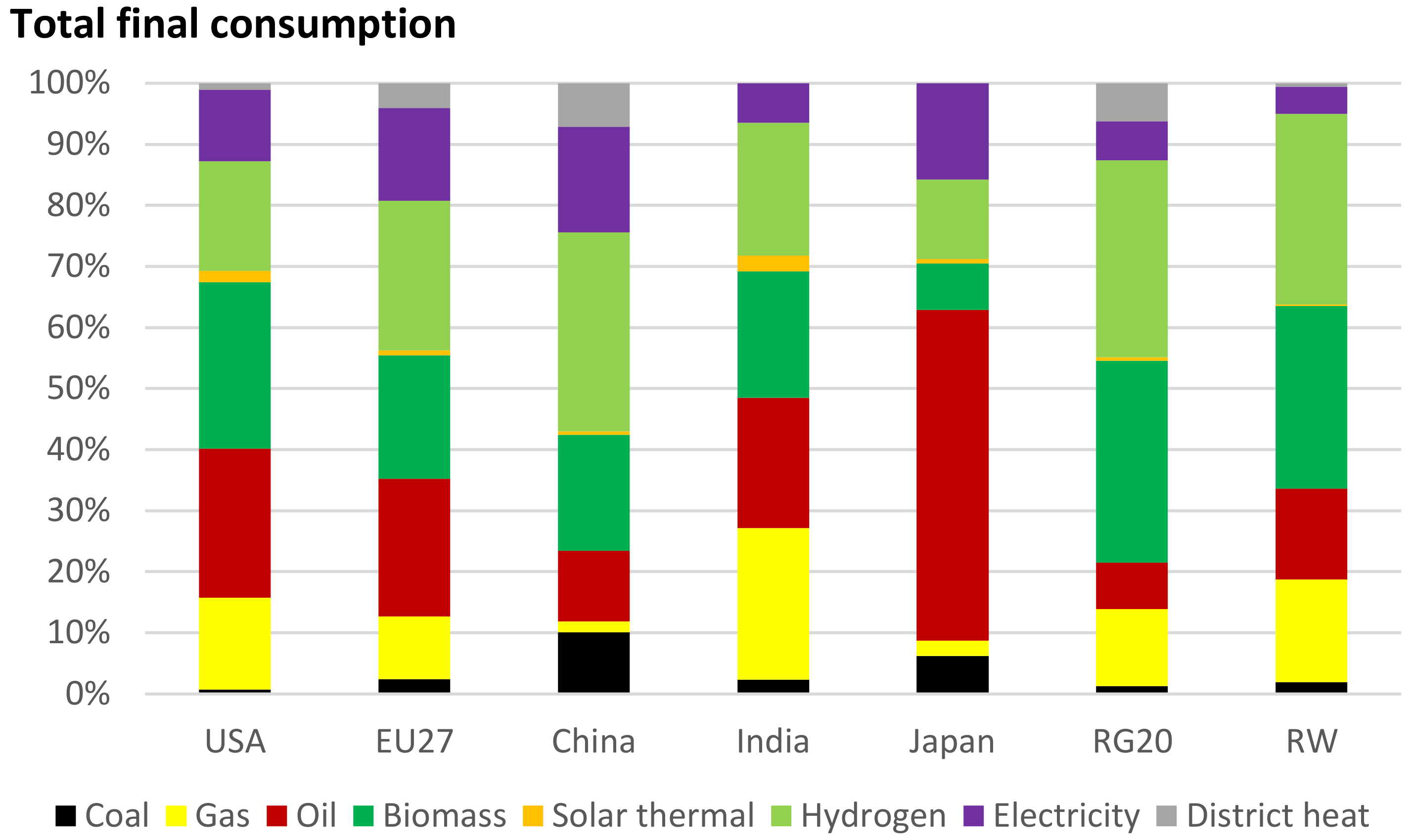 Energies 14 03772 g011