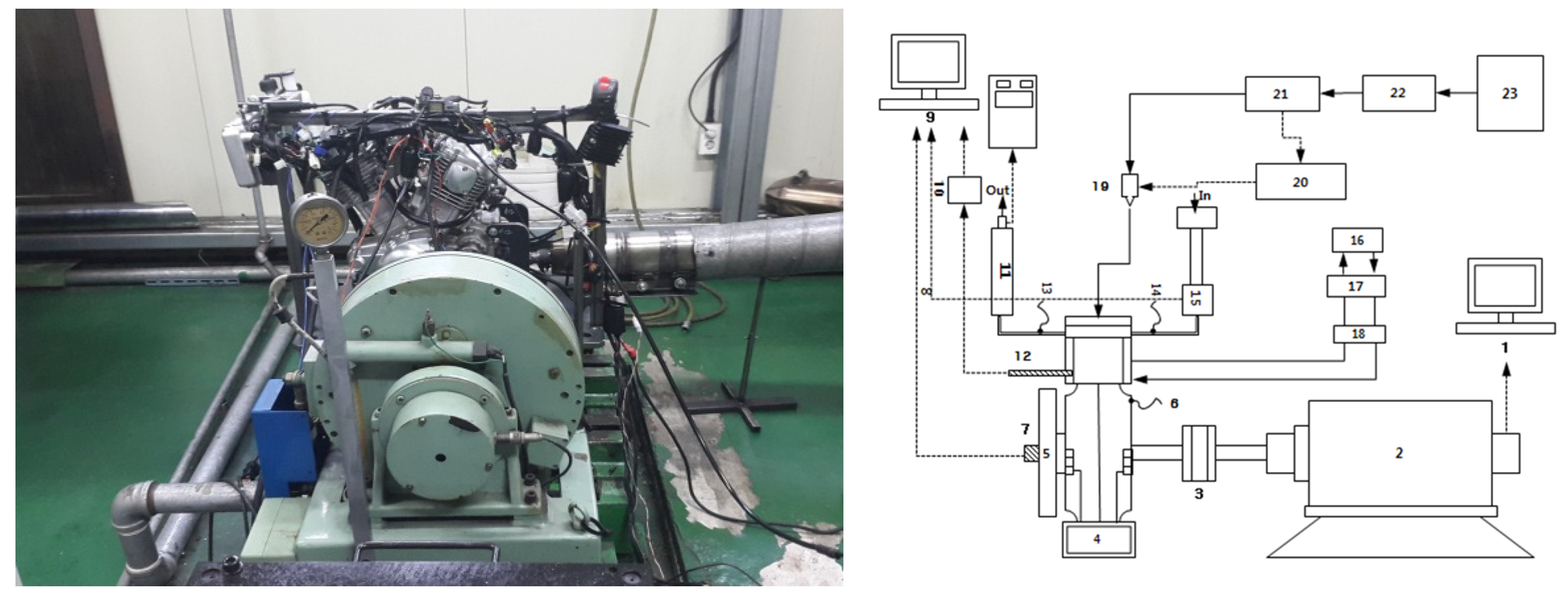 Energies 14 03773 g001