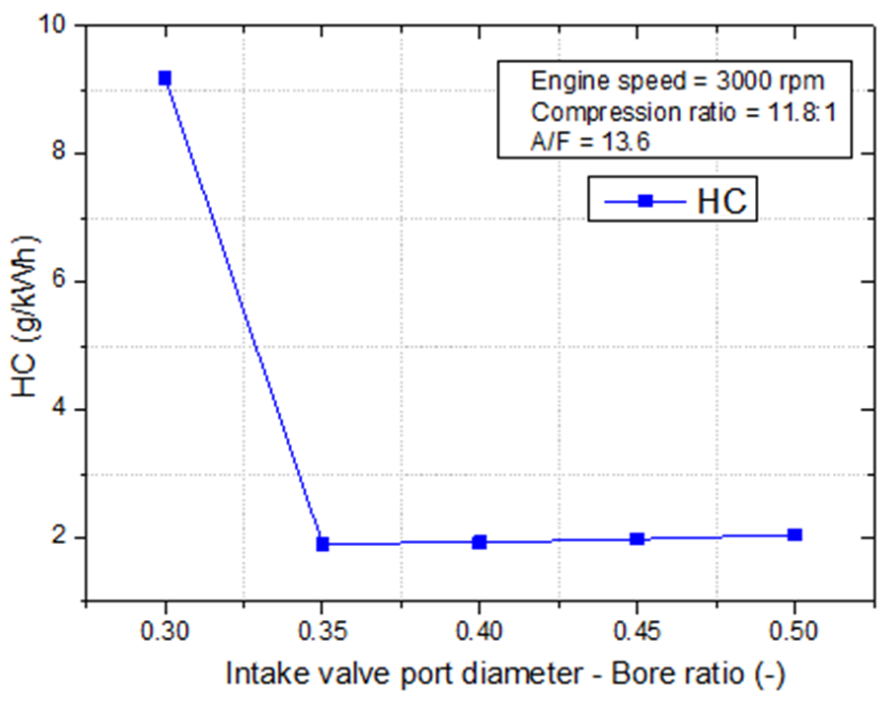 Energies 14 03773 g014