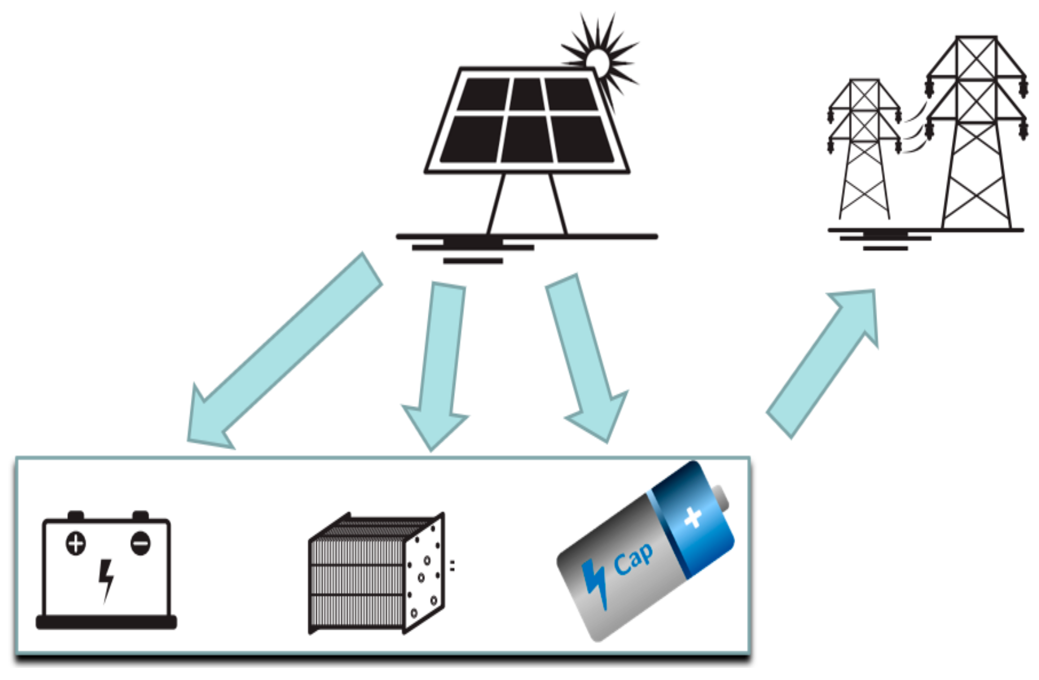 Energies 14 03775 g001