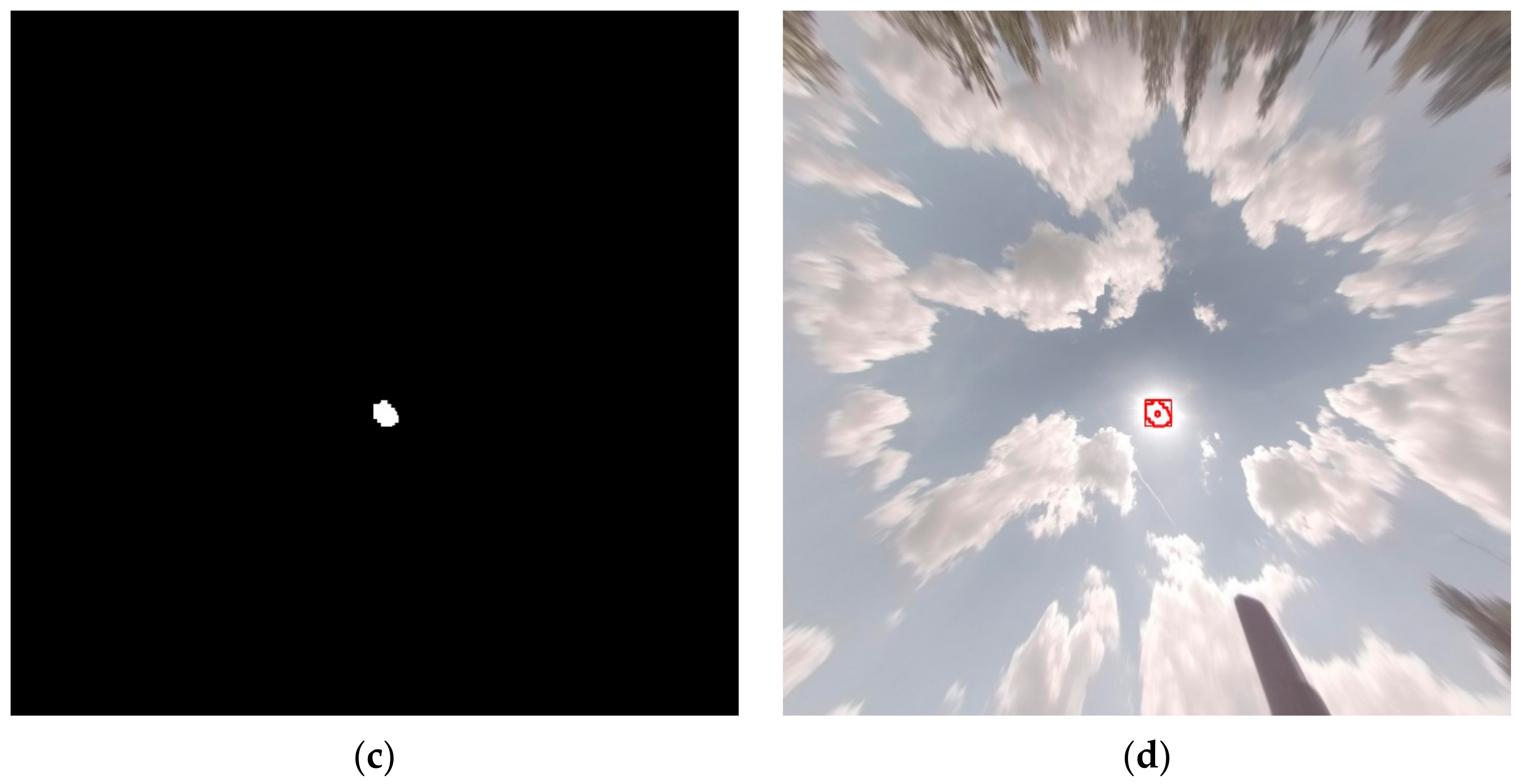 Energies 14 03775 g006b