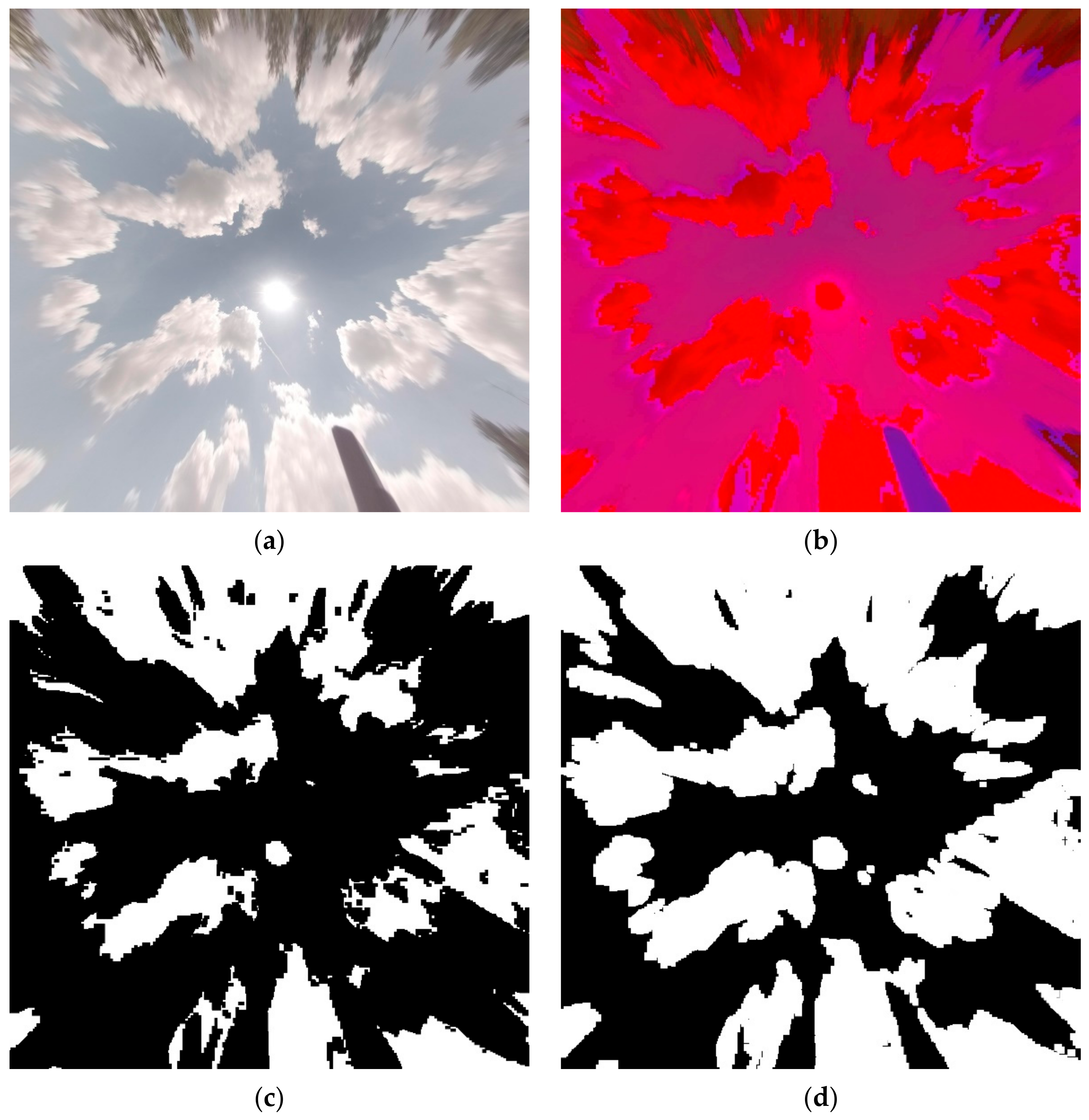 Energies 14 03775 g007