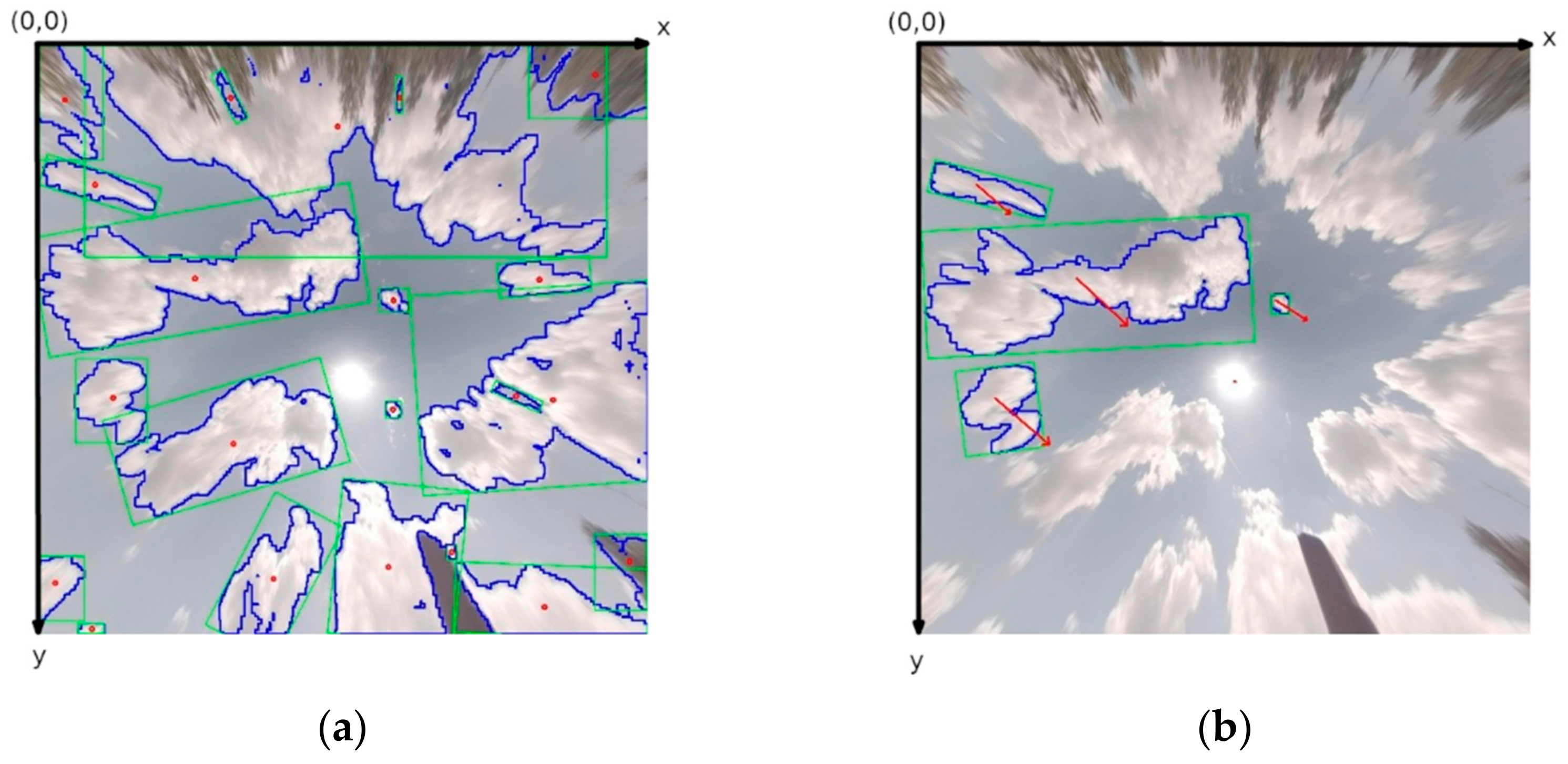 Energies 14 03775 g008
