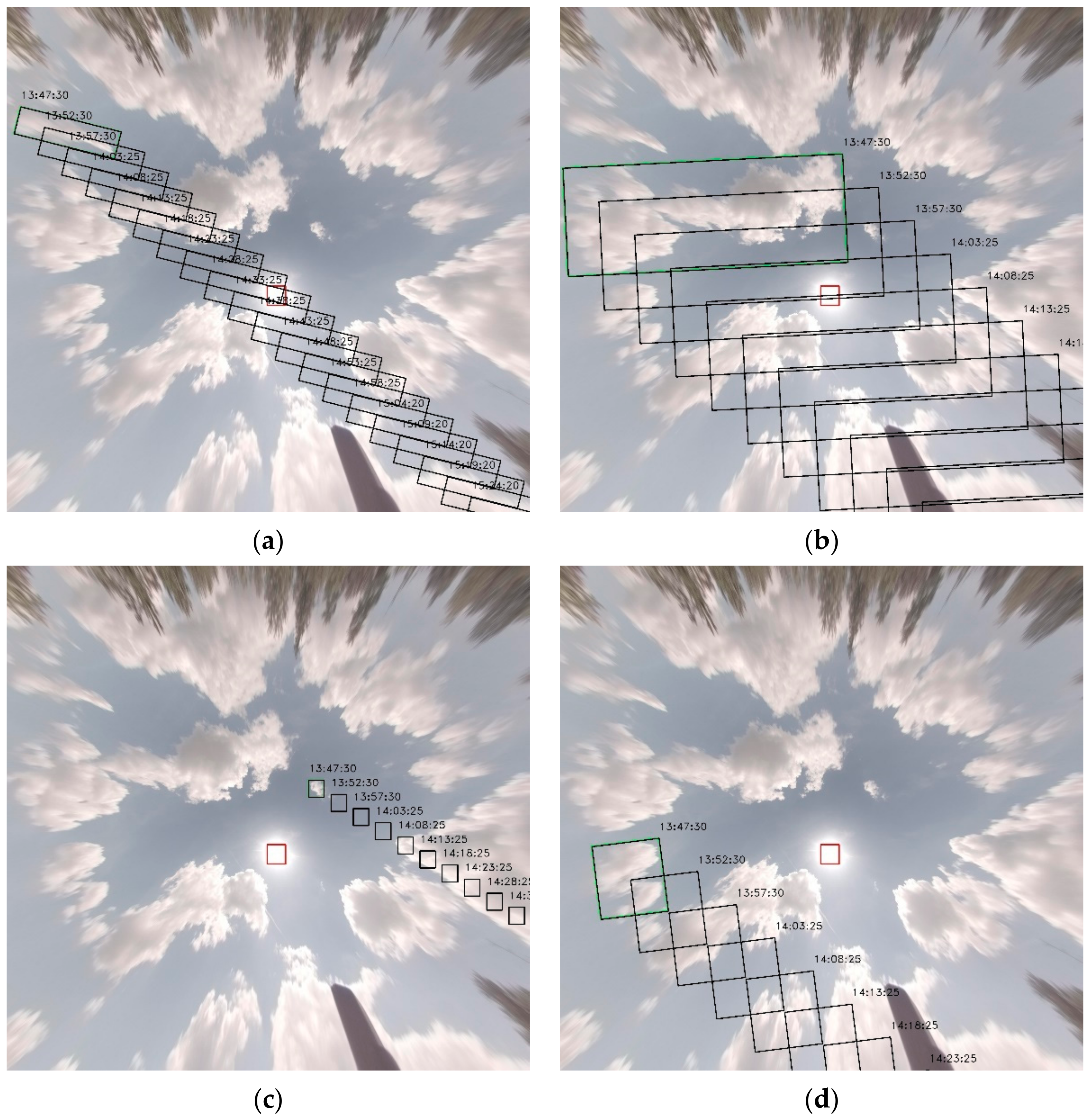 Energies 14 03775 g011