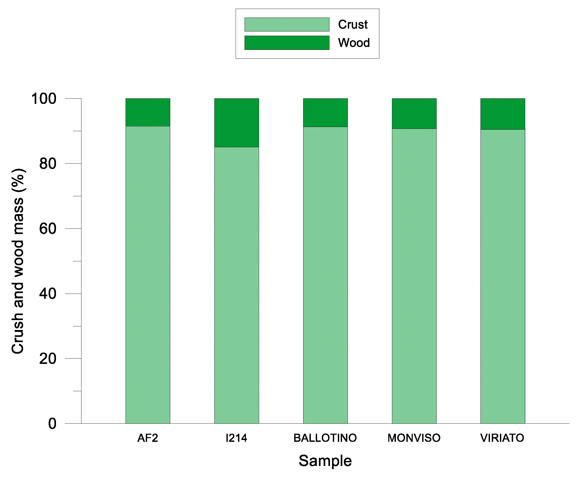 Energies 14 03780 g001