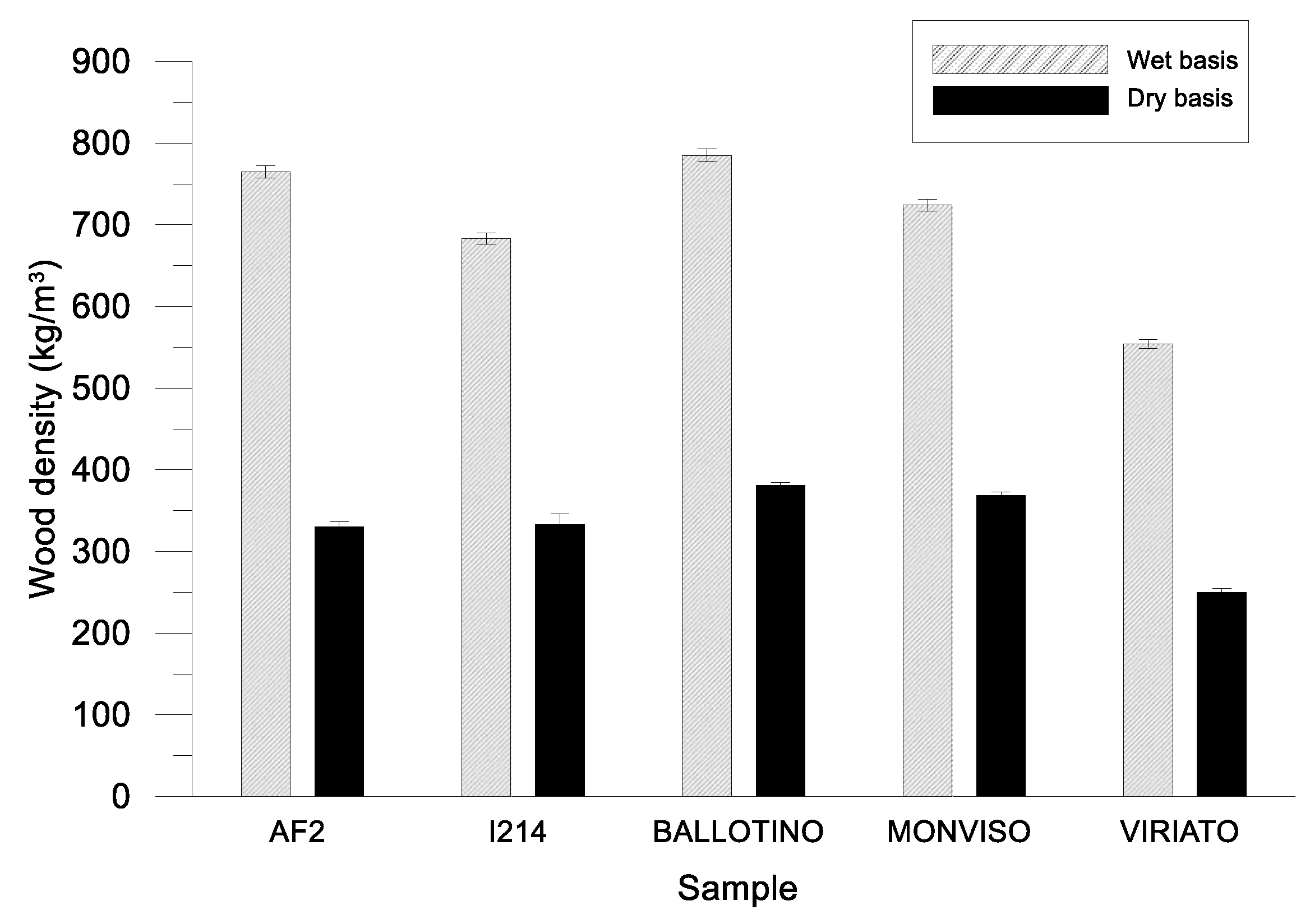 Energies 14 03780 g003