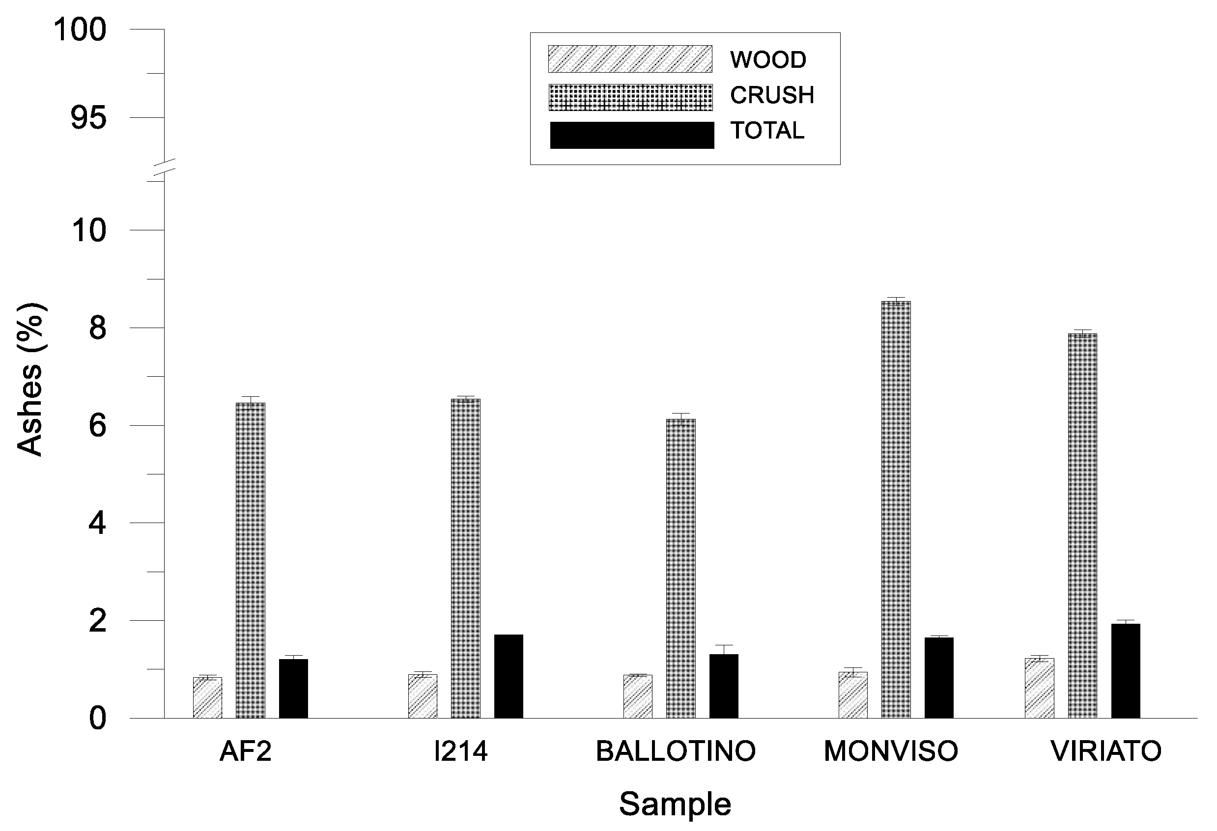 Energies 14 03780 g005