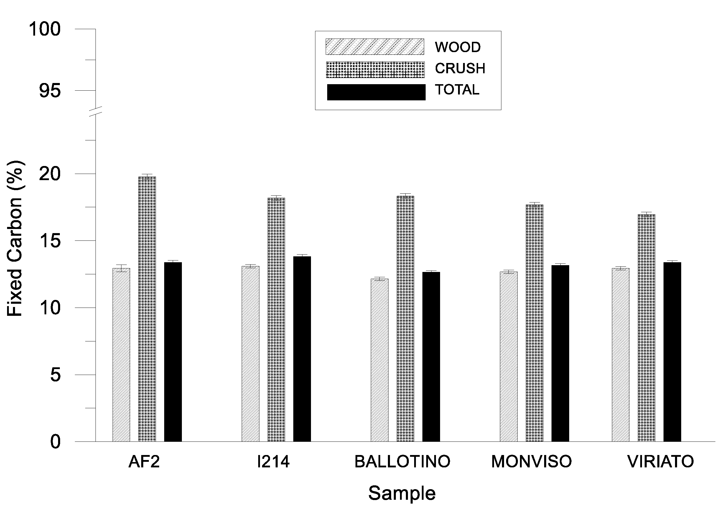 Energies 14 03780 g006