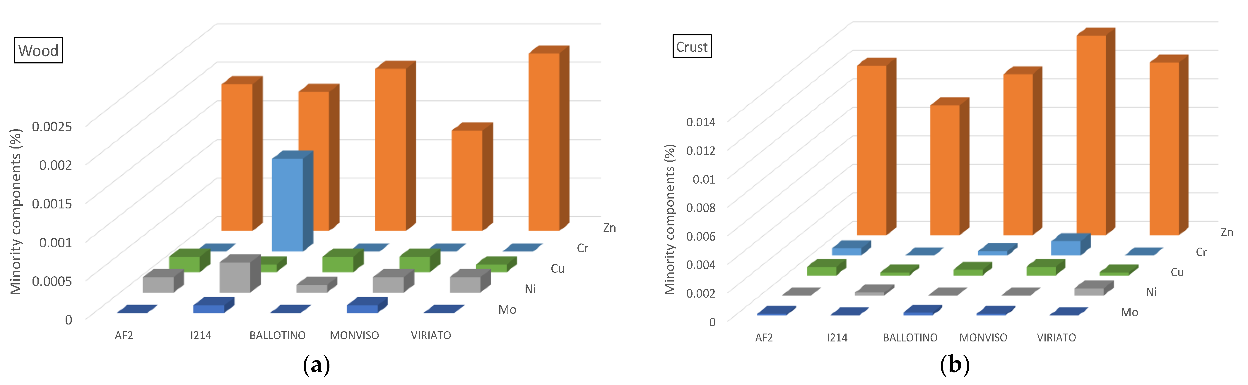 Energies 14 03780 g008