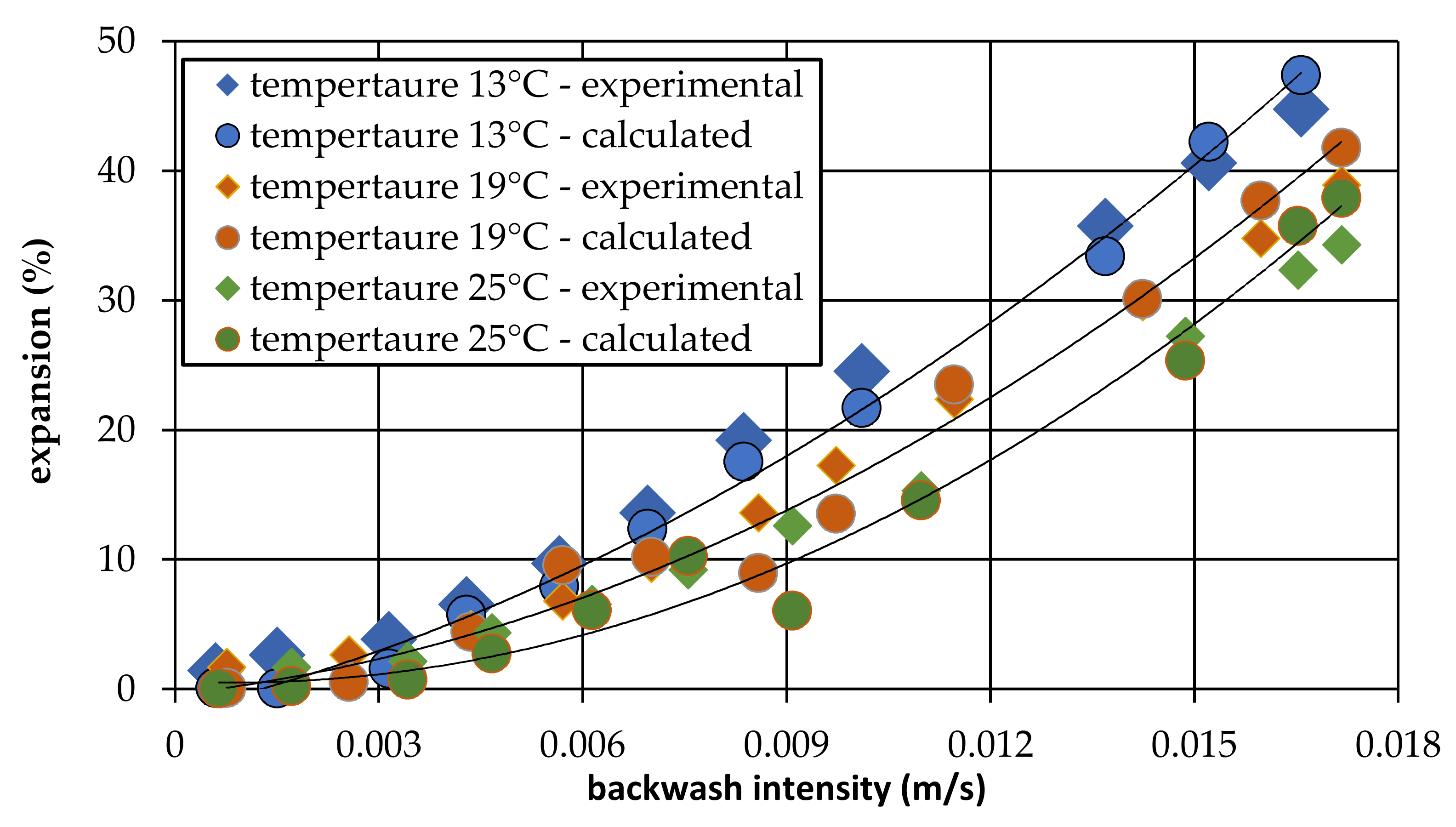 Energies 14 03782 g004