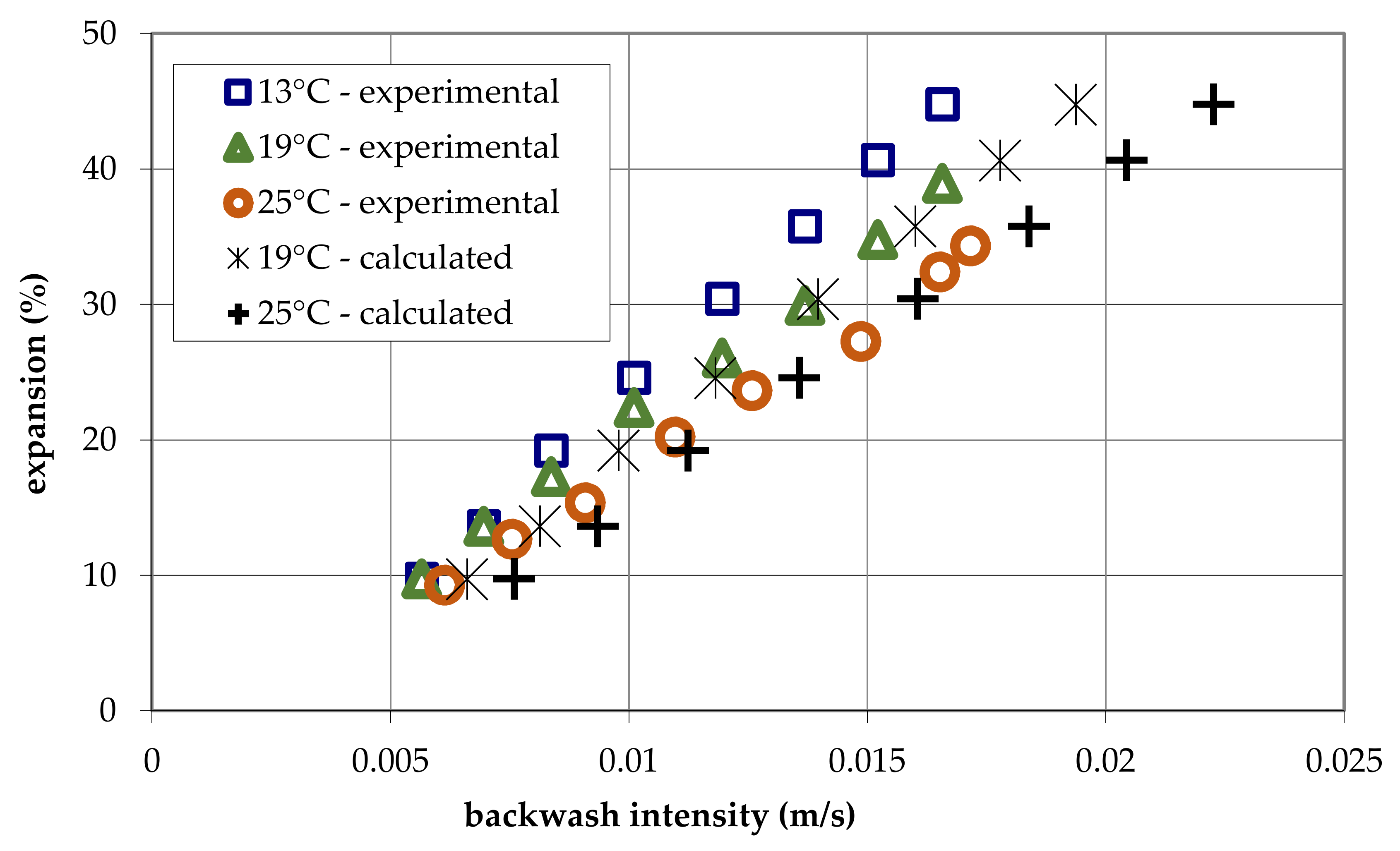 Energies 14 03782 g006