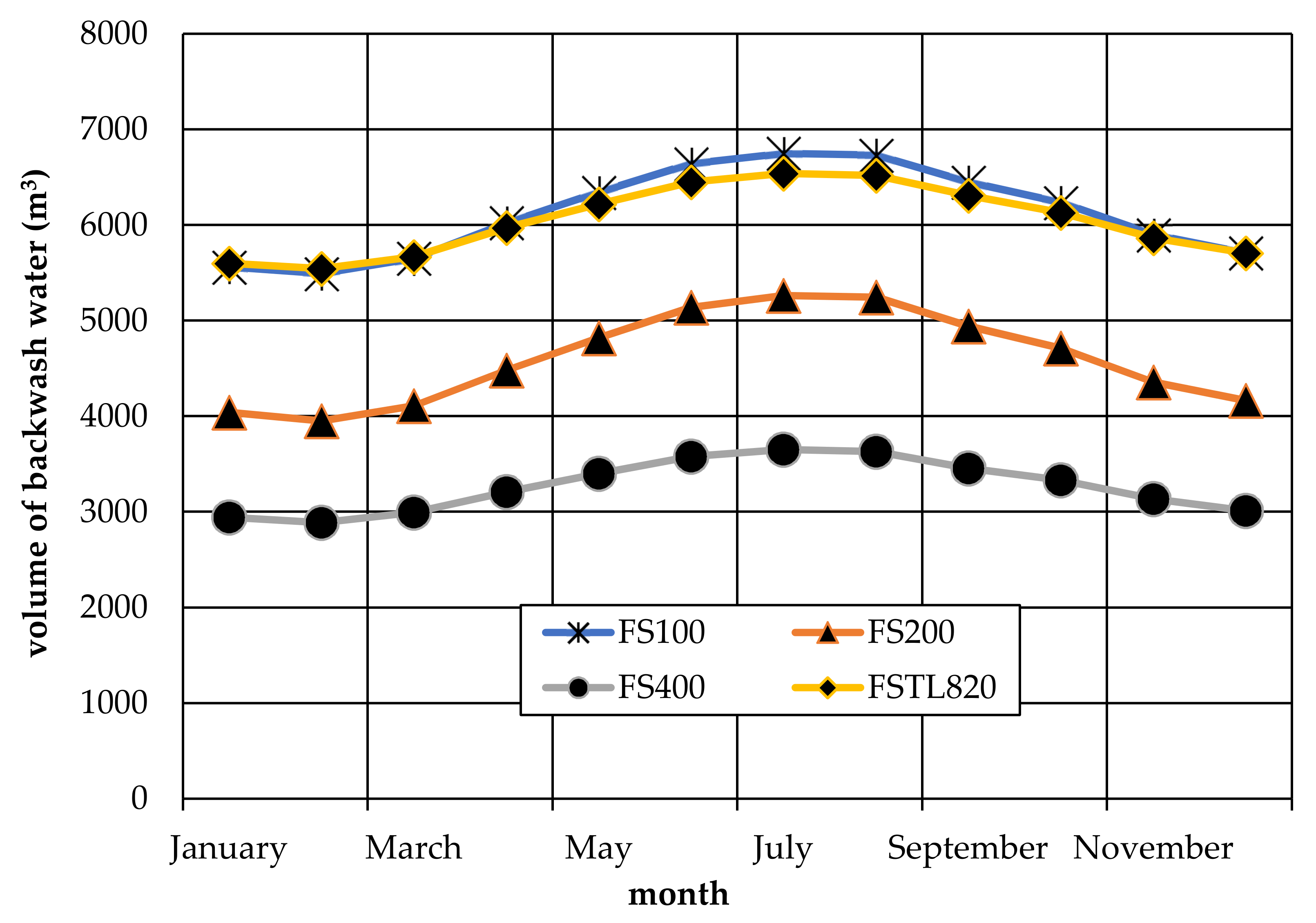Energies 14 03782 g009