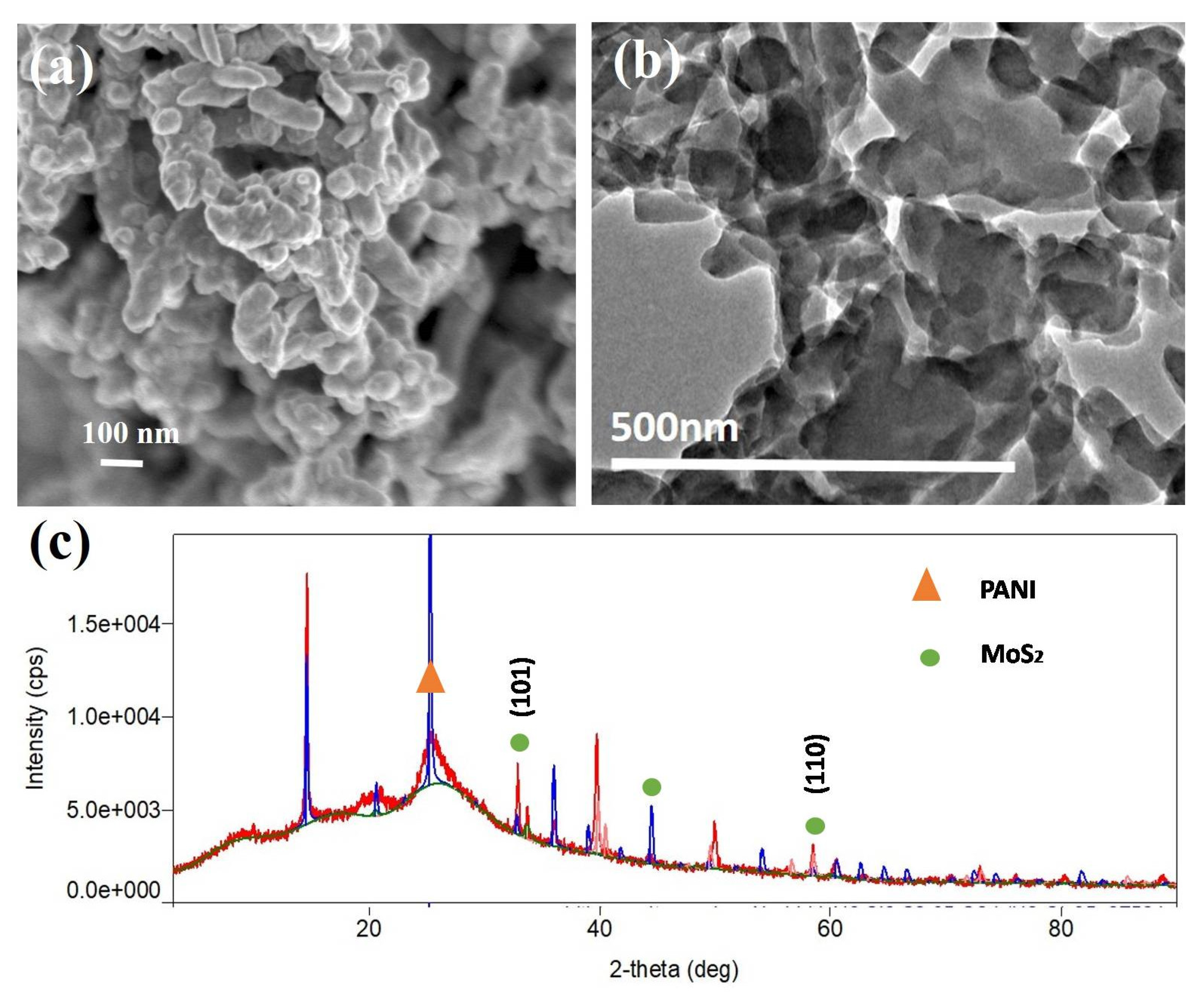 Energies 14 03786 g002