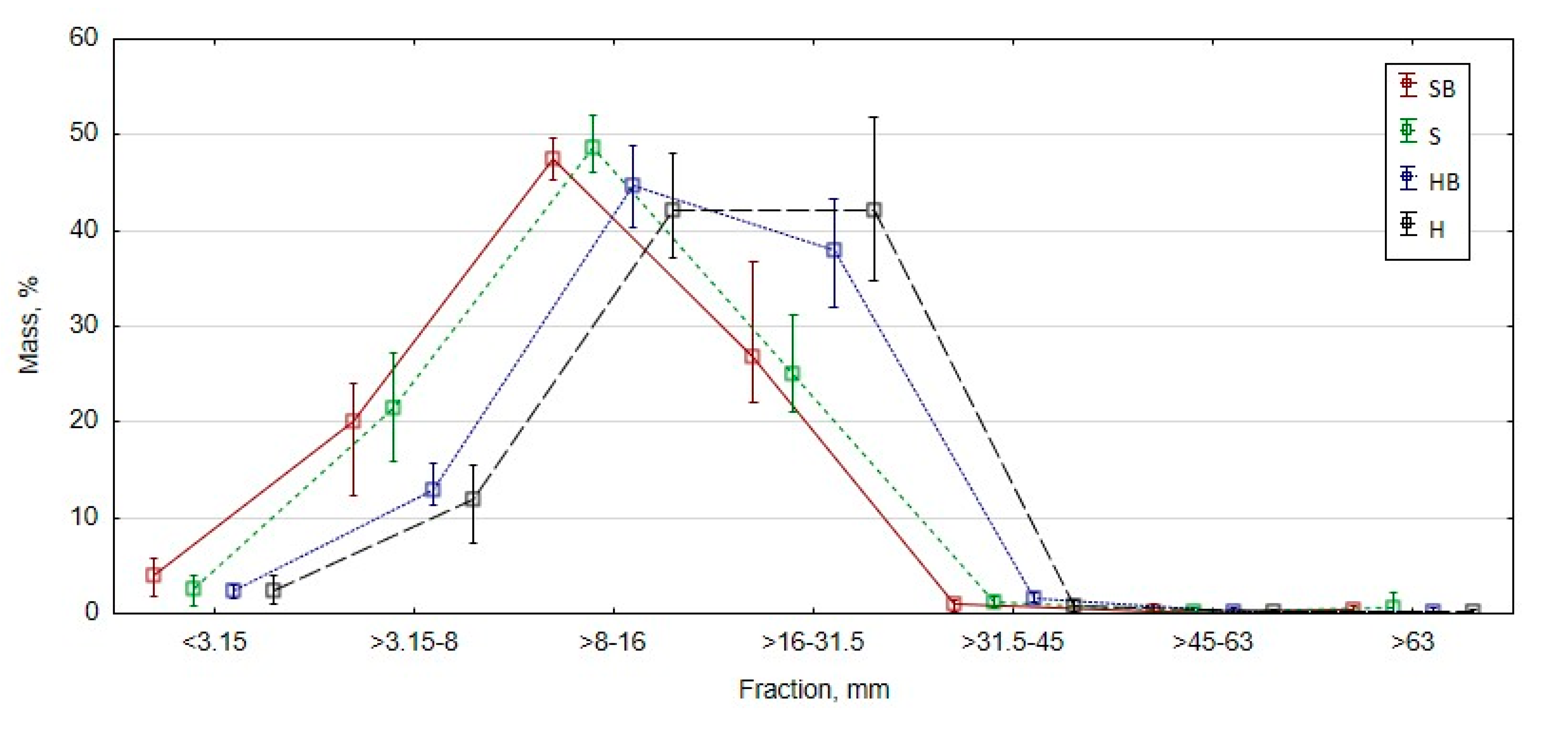 Energies 14 03789 g001