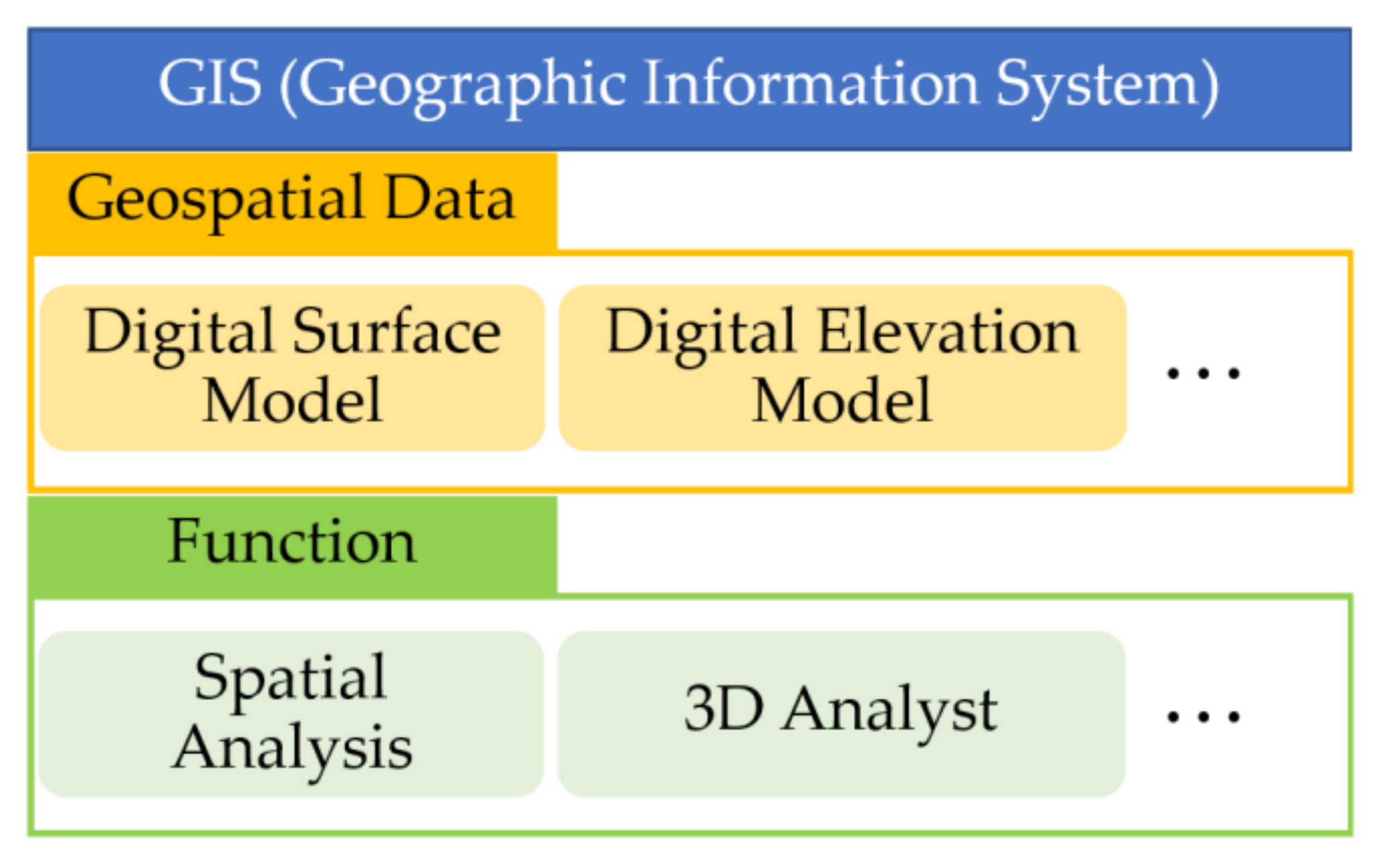 Energies 14 03790 g003