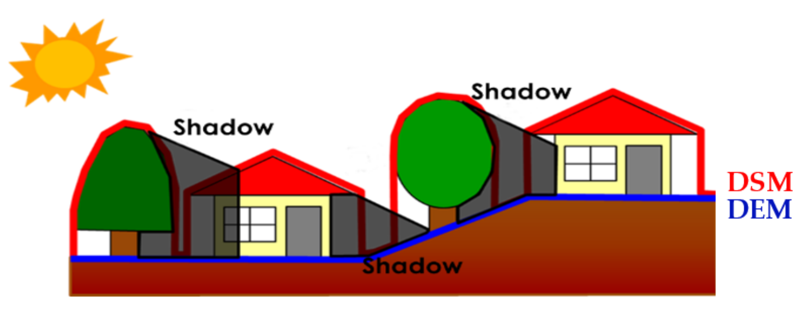 Energies 14 03790 g005