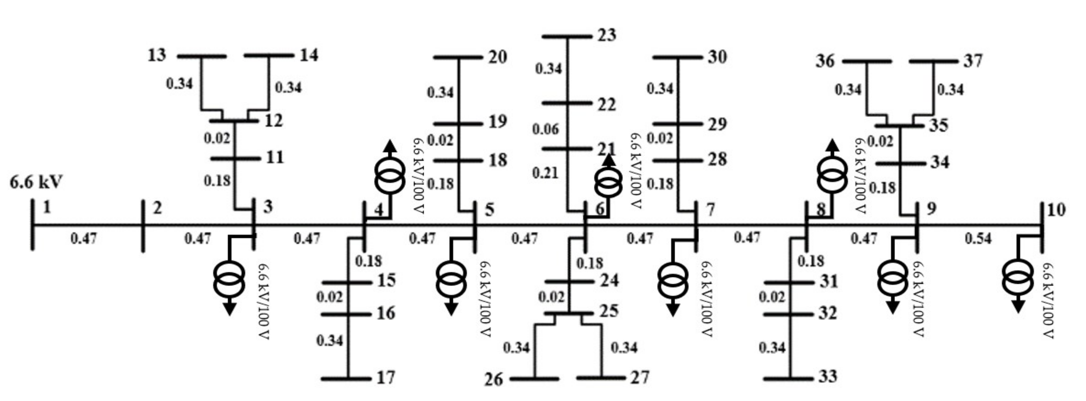 Energies 14 03790 g017