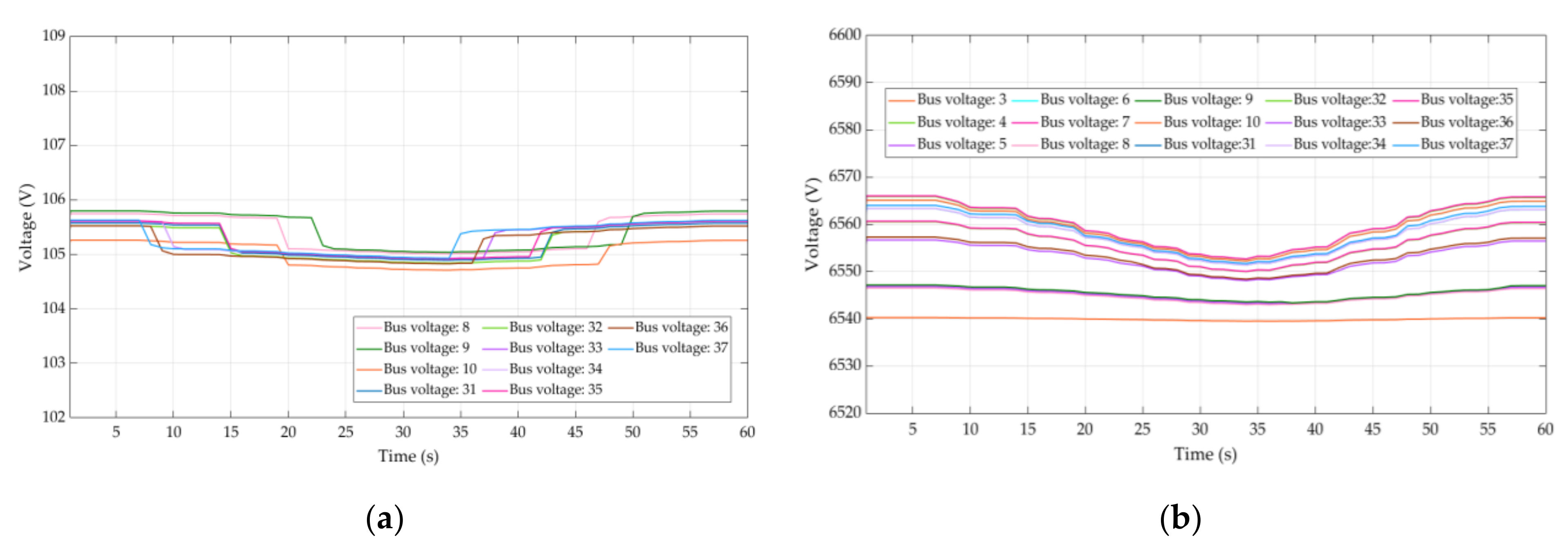 Energies 14 03790 g020