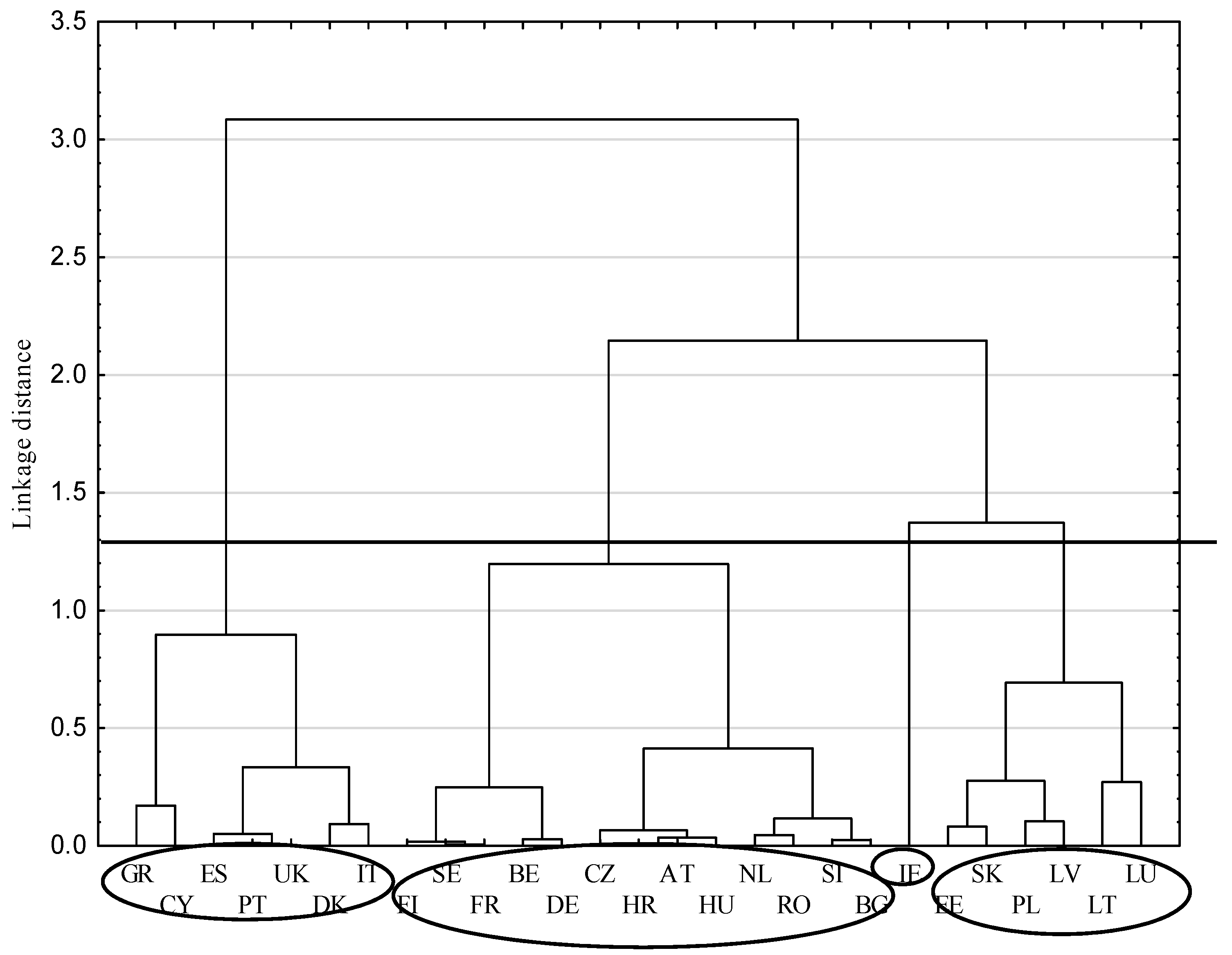 Energies 14 03792 g001