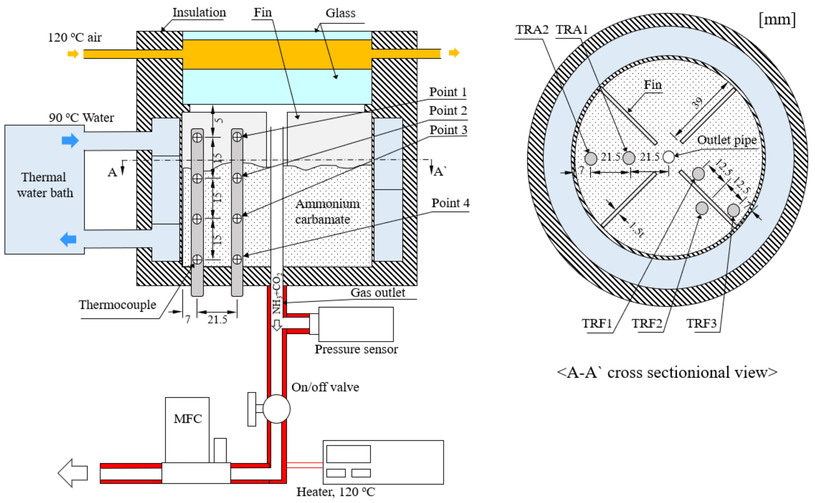Energies 14 03795 g001