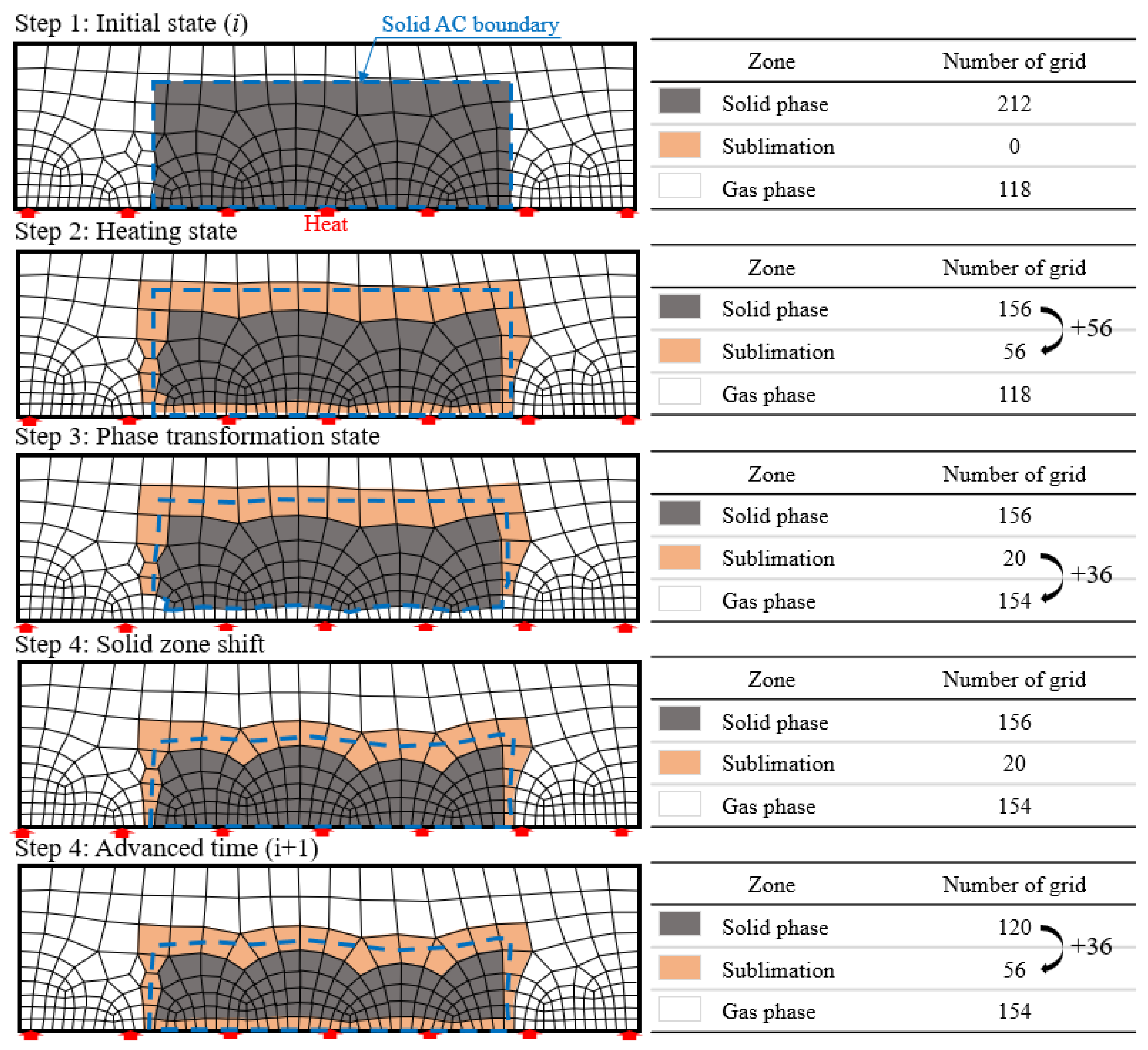 Energies 14 03795 g003