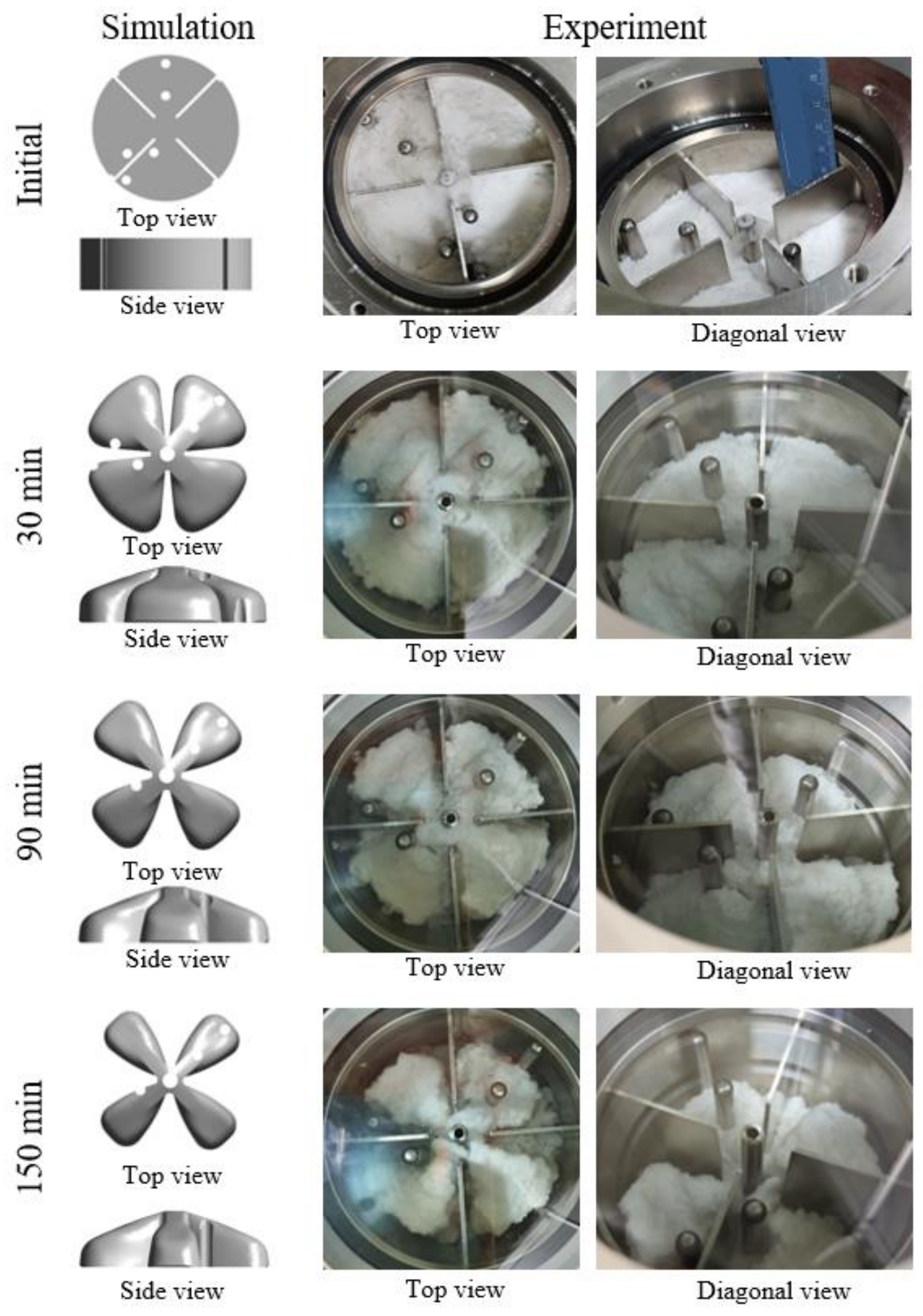Energies 14 03795 g005