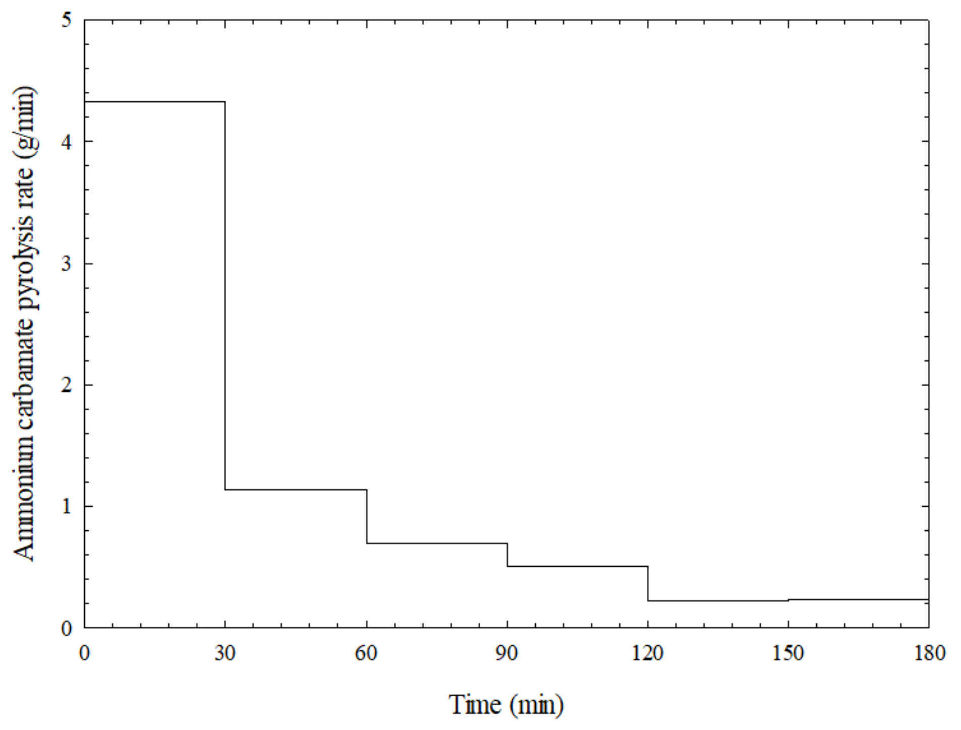 Energies 14 03795 g007