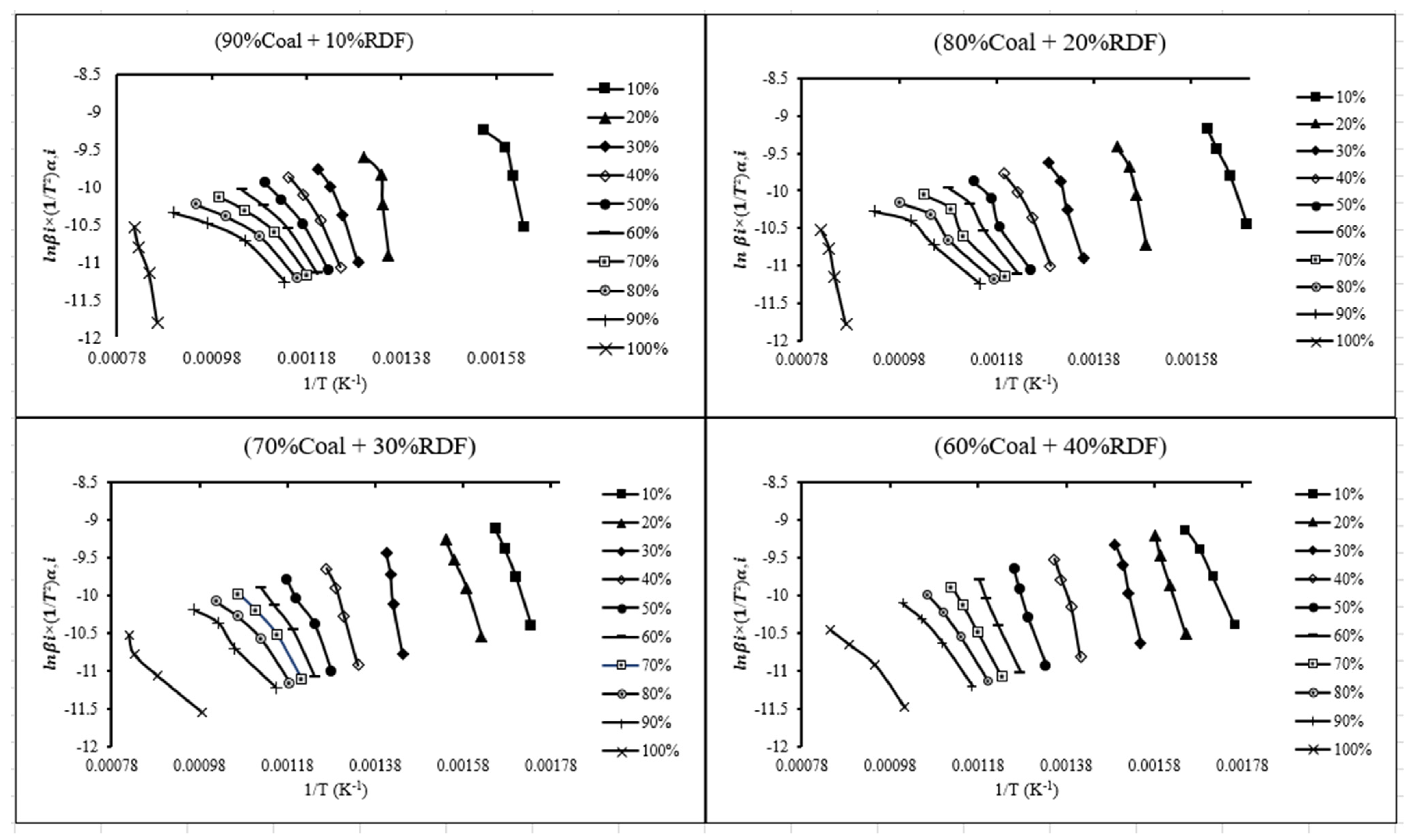Energies 14 03796 g004