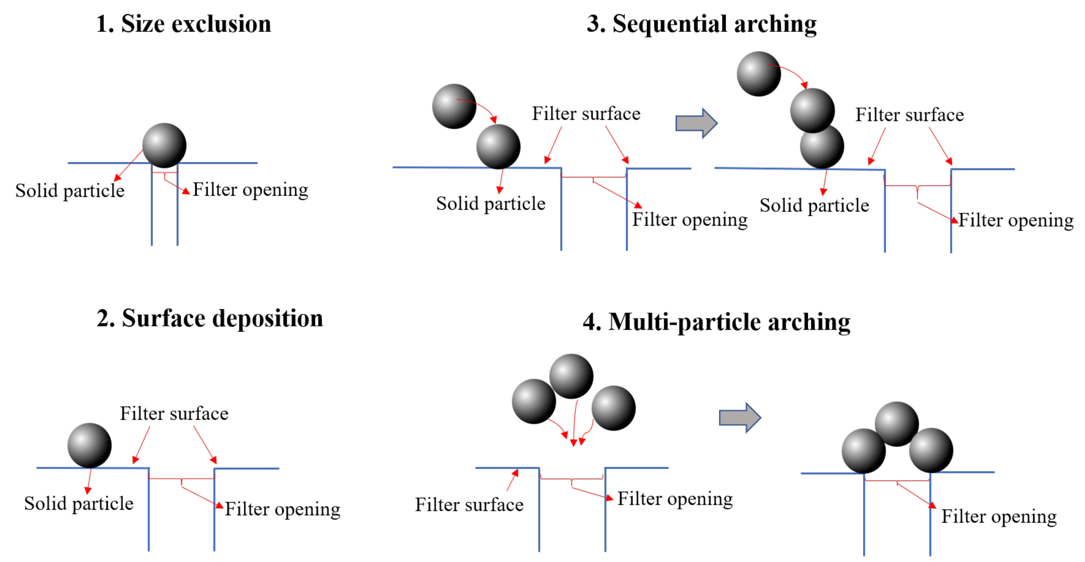 Energies 14 03797 g001