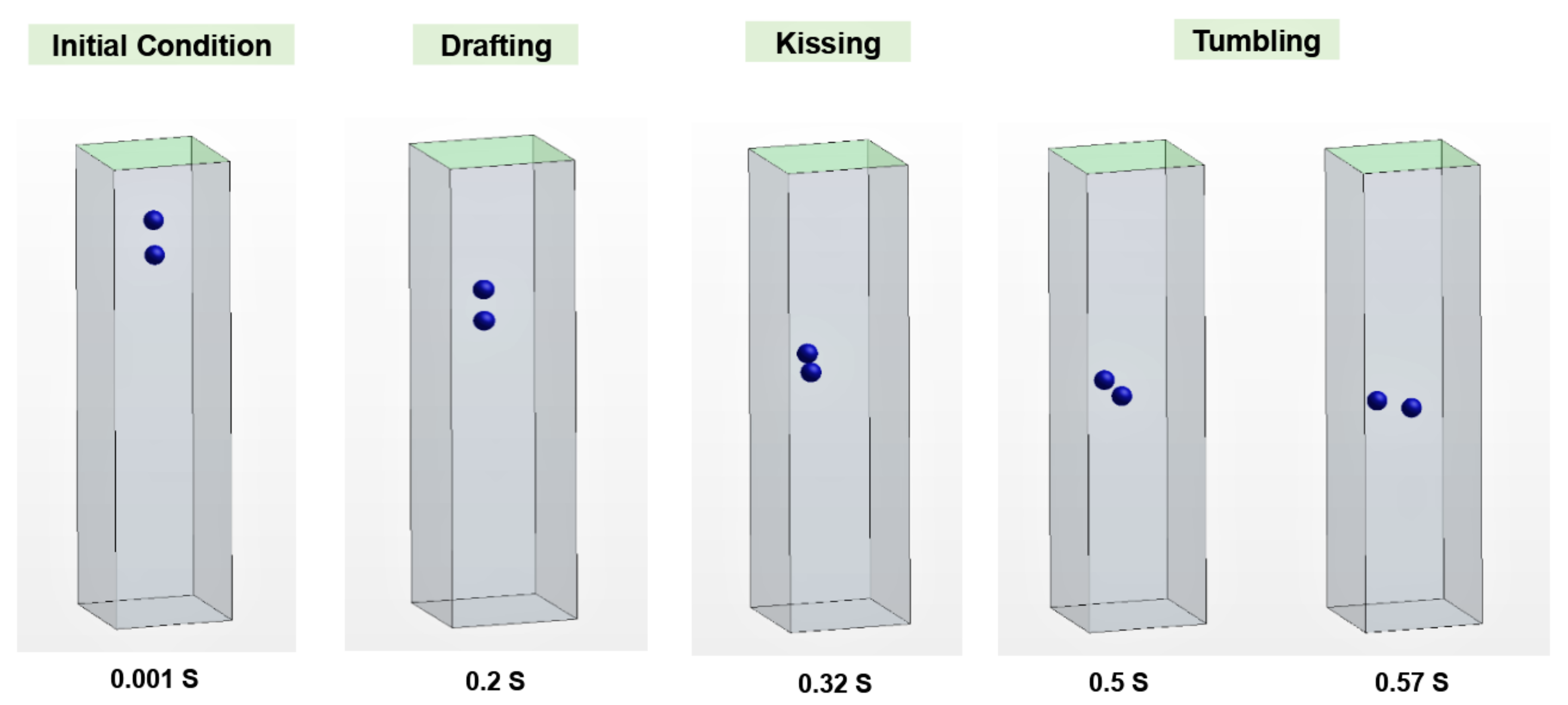 Energies 14 03797 g005