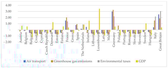 Energies 14 03801 g0a8