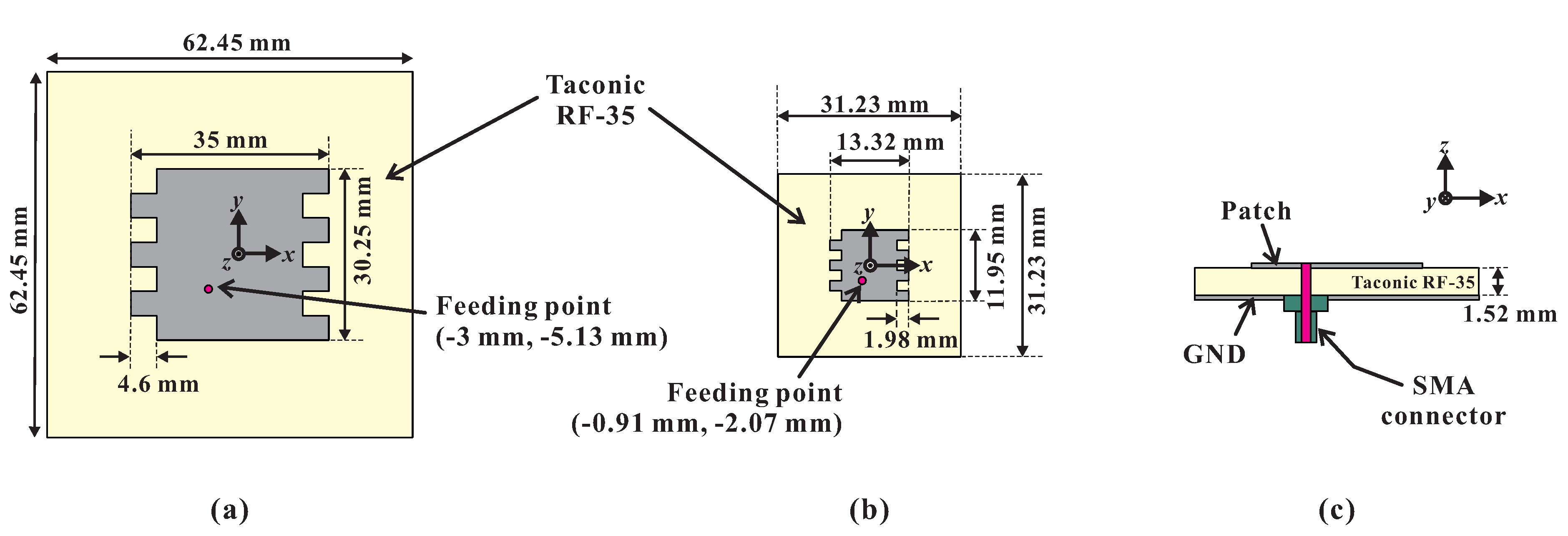 Energies 14 03803 g003