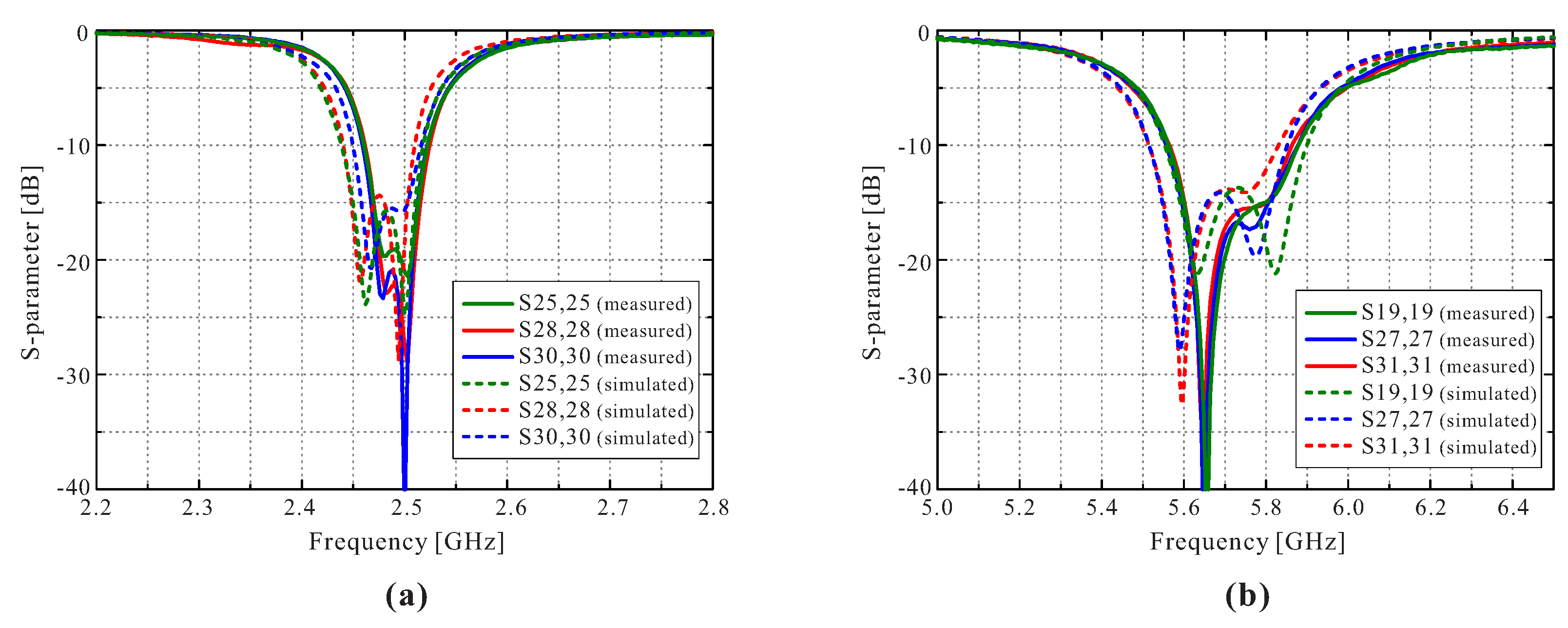 Energies 14 03803 g006