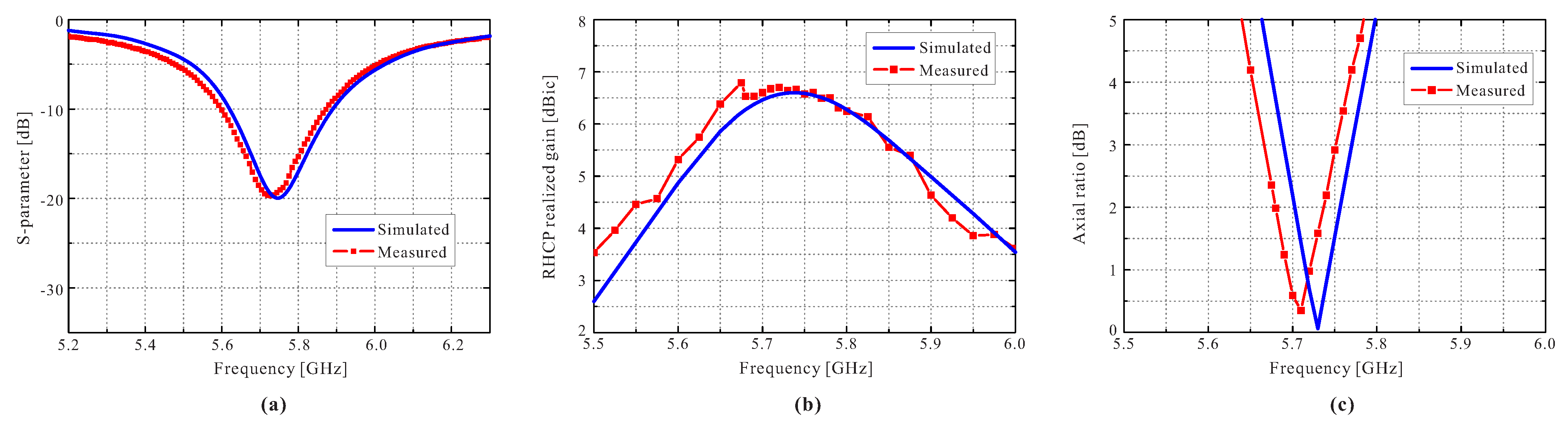 Energies 14 03803 g011