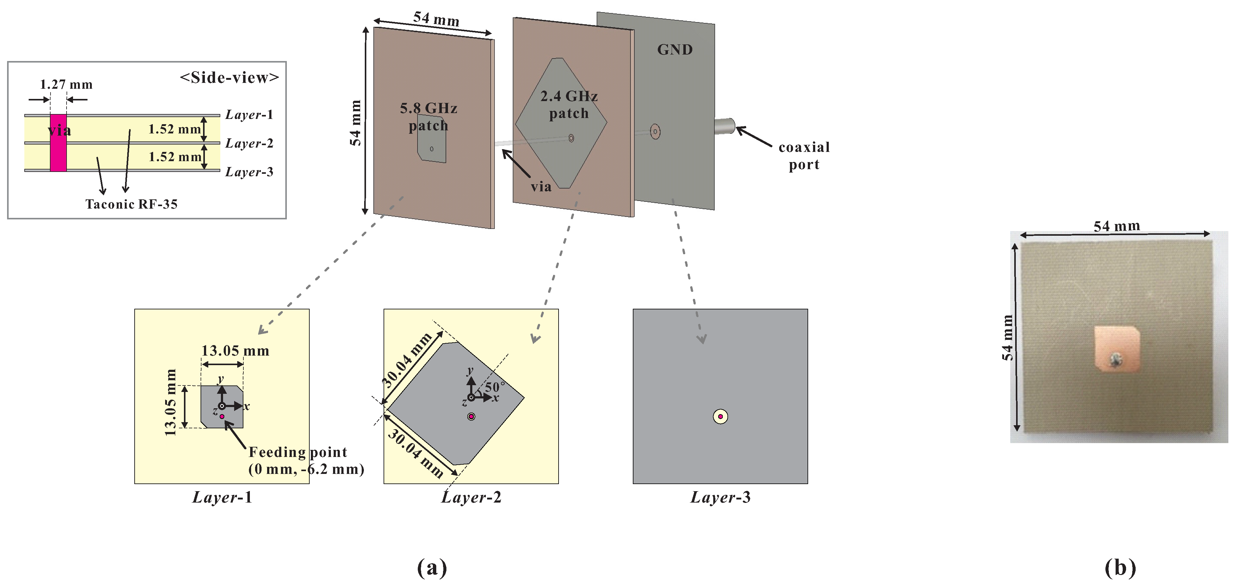 Energies 14 03803 g012