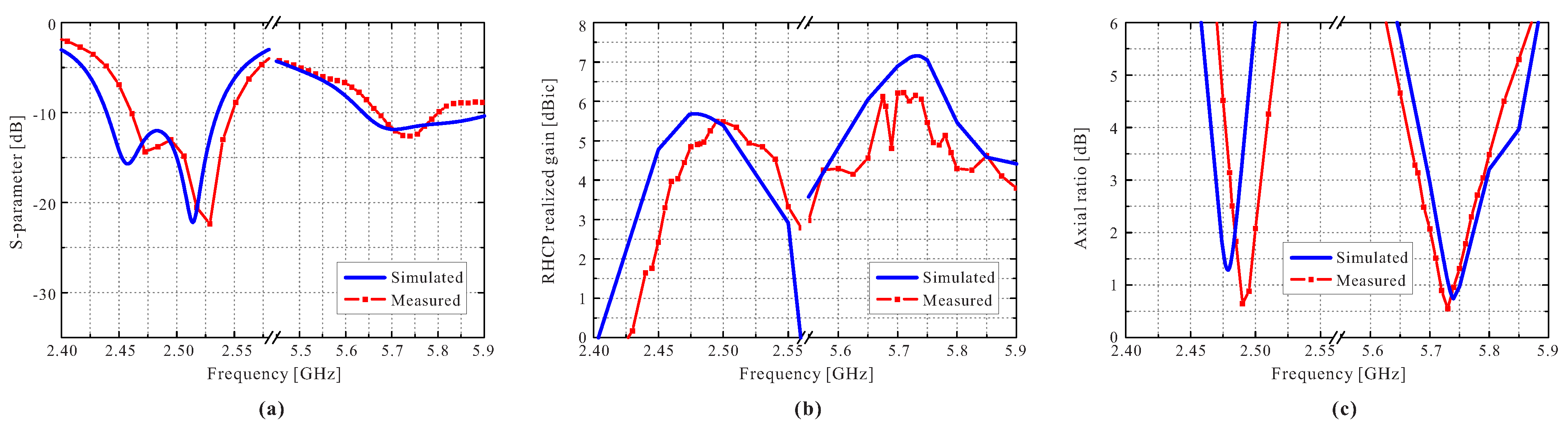 Energies 14 03803 g013