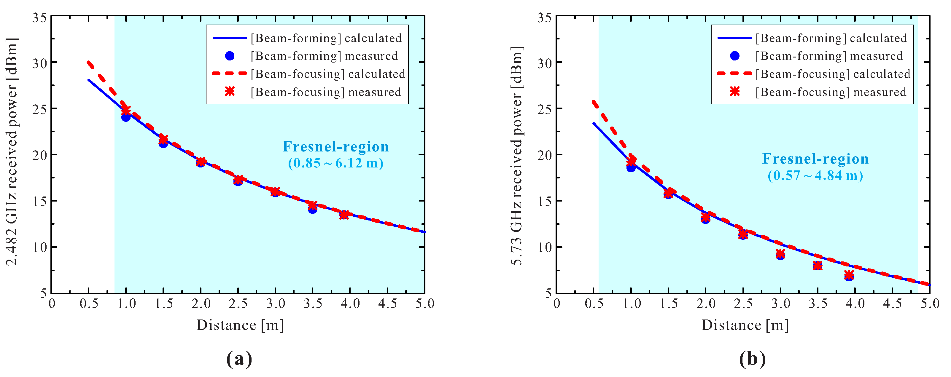 Energies 14 03803 g015