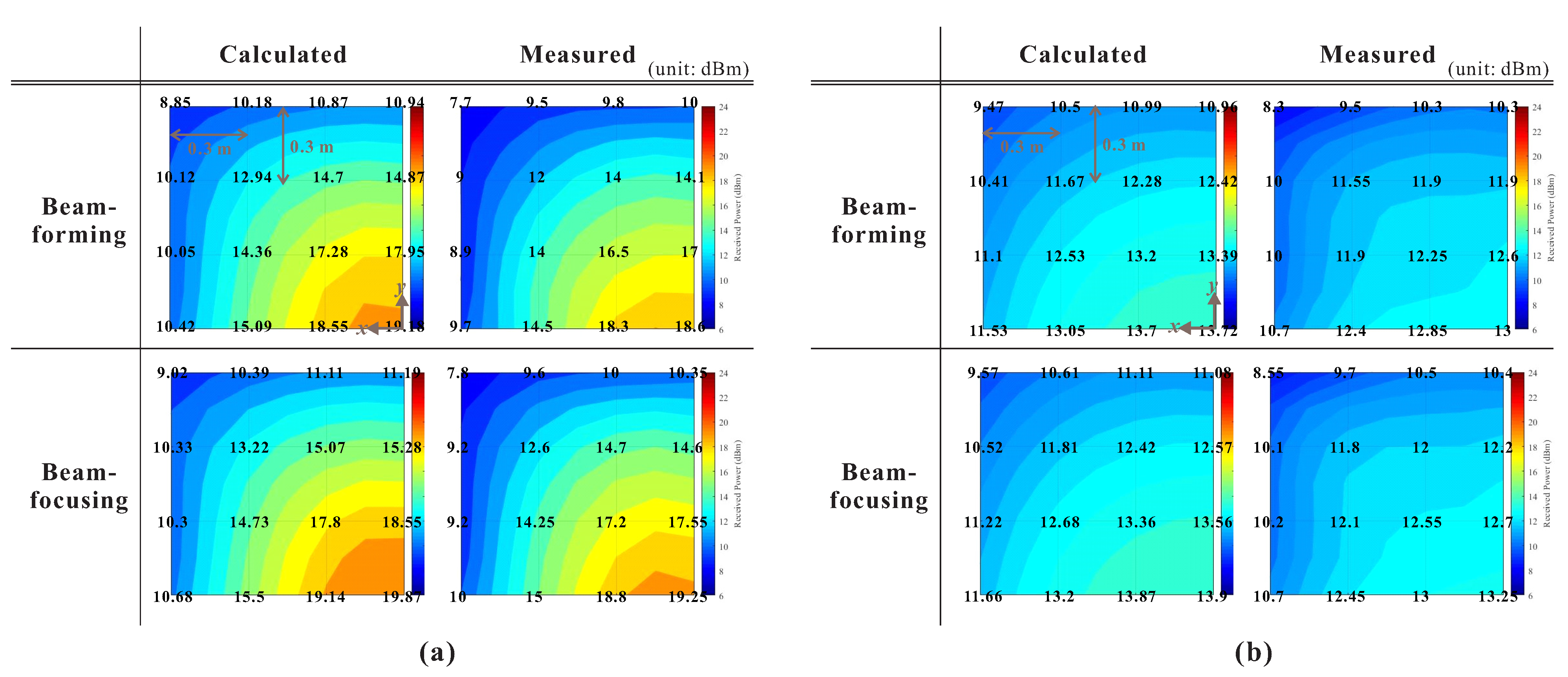Energies 14 03803 g018
