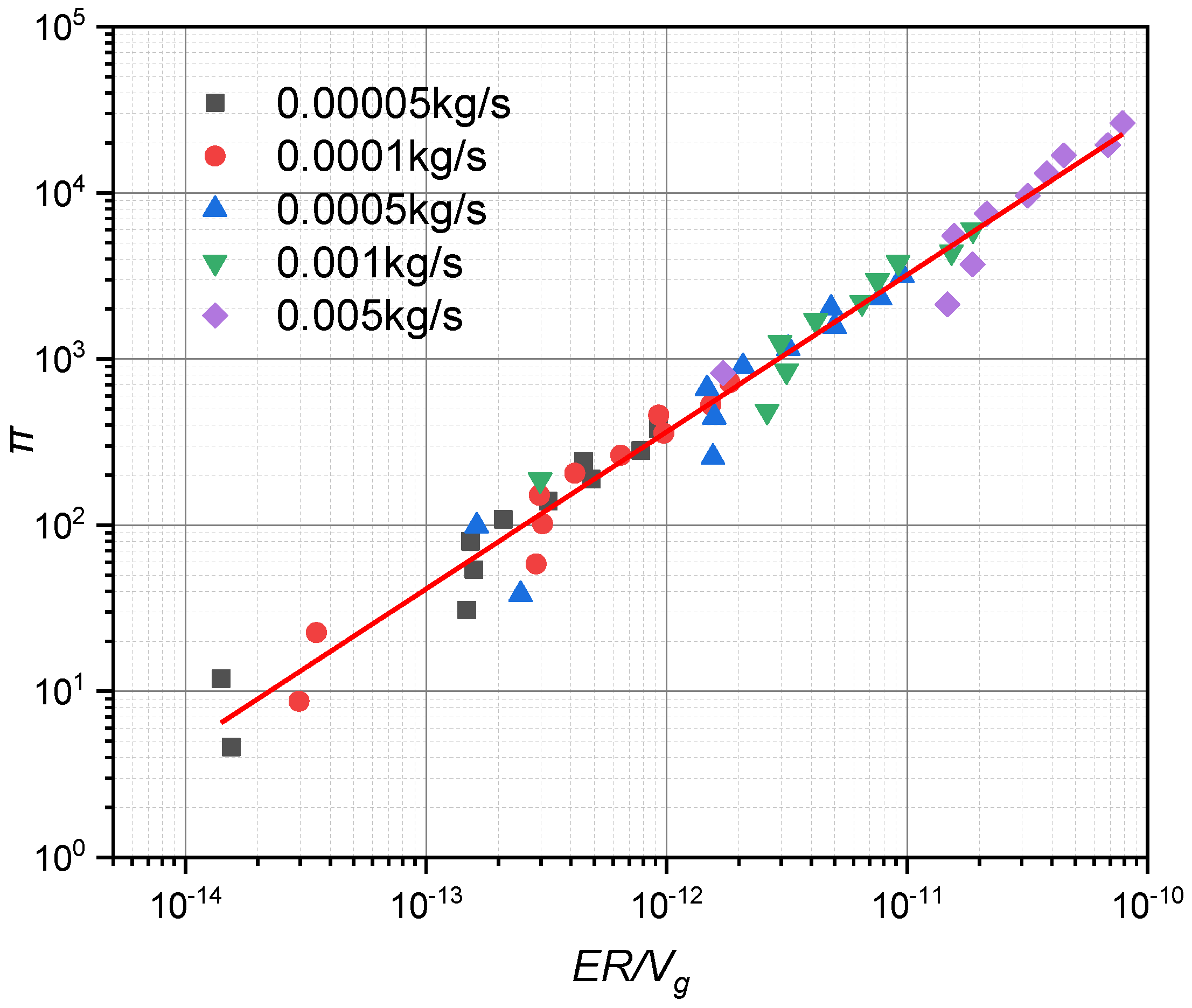 Energies 14 03804 g014