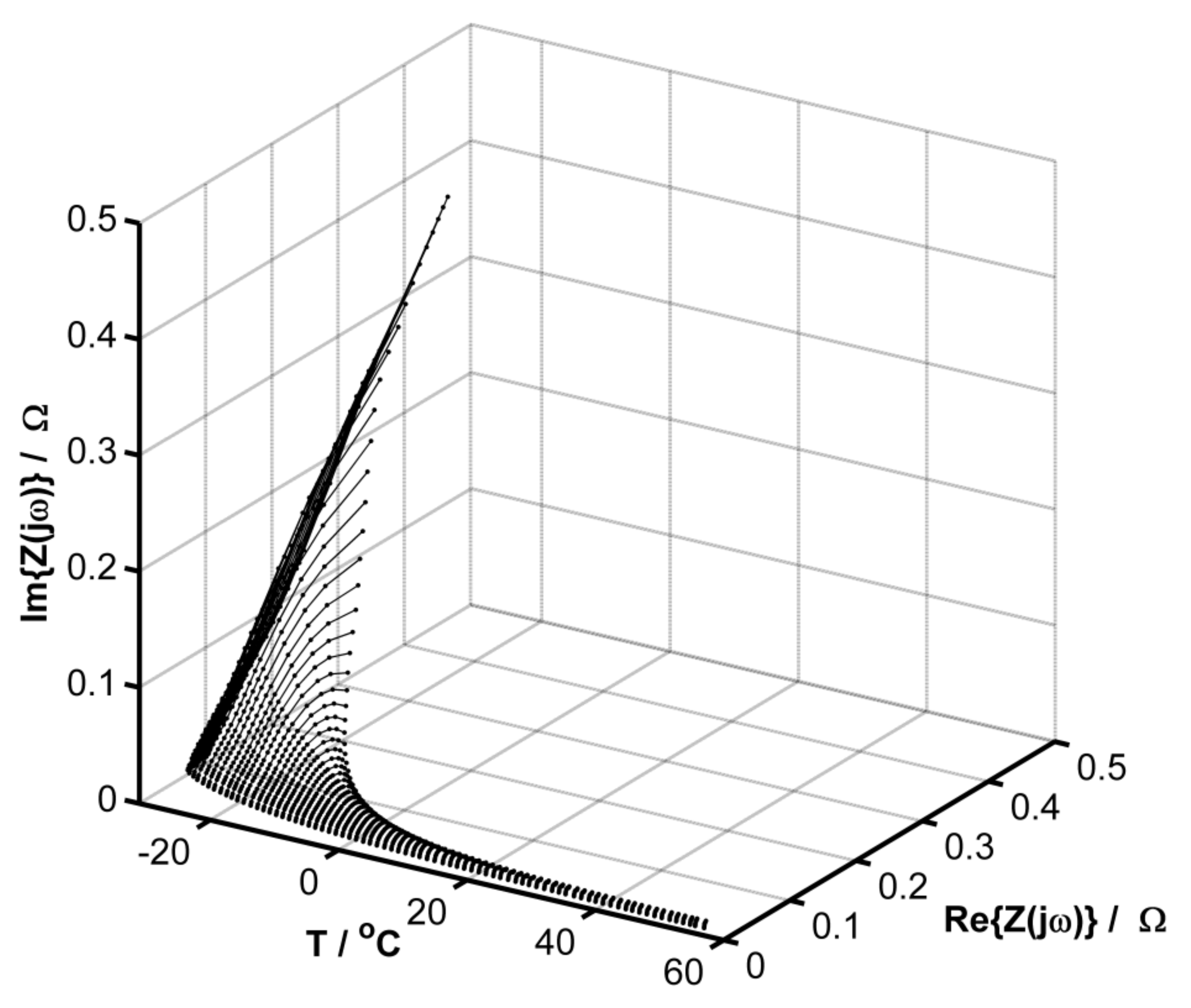 Energies 14 03807 g001