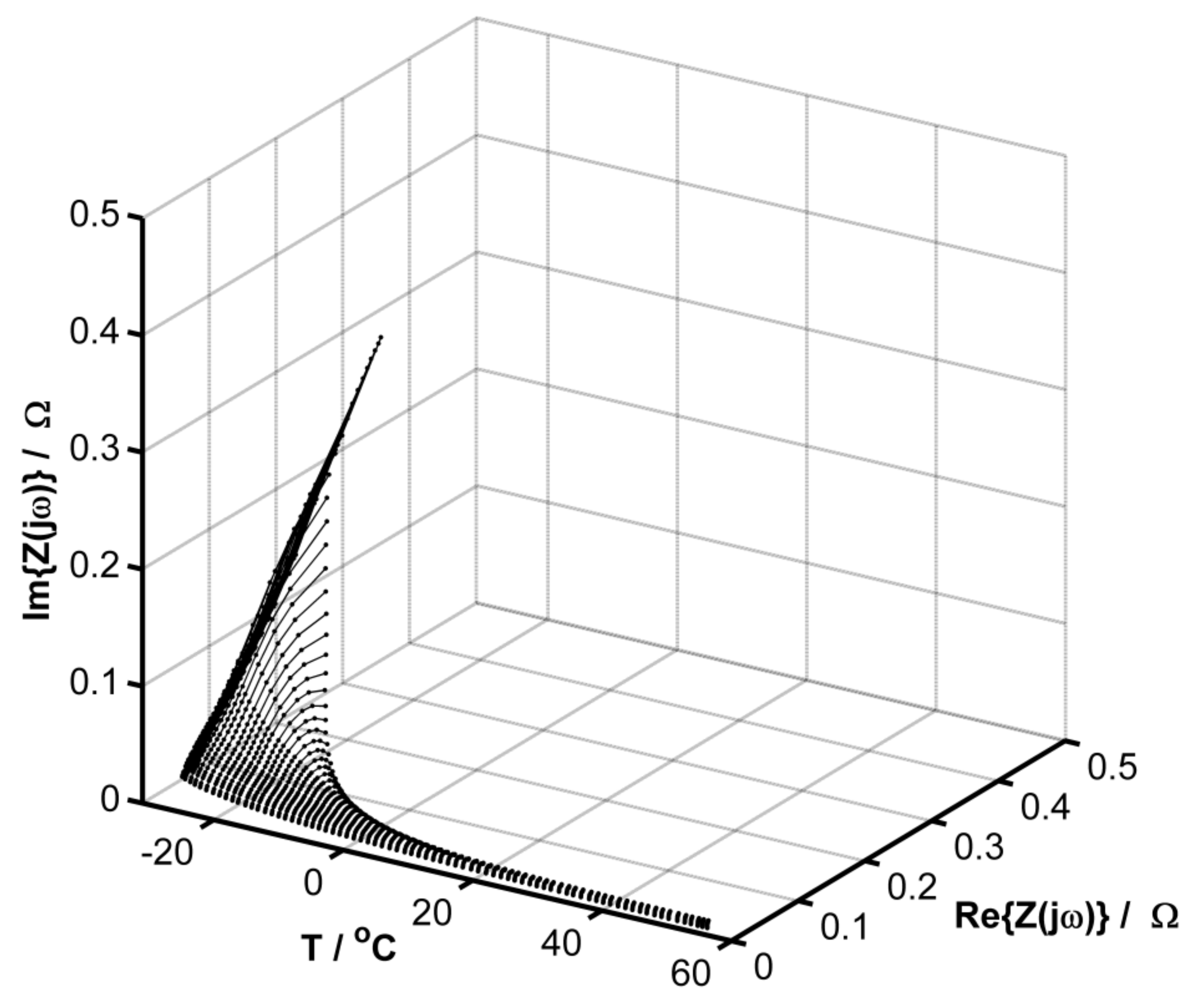 Energies 14 03807 g002