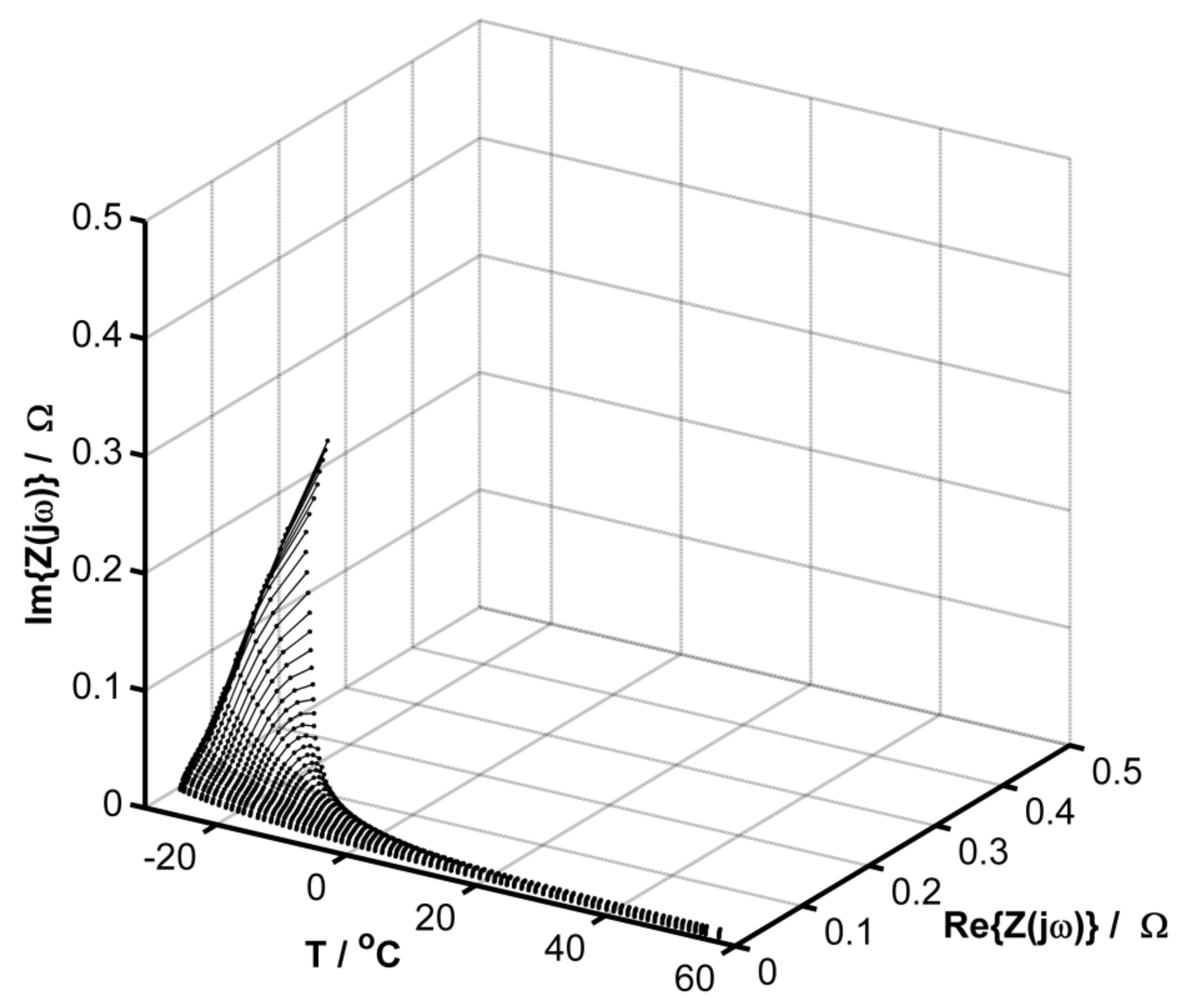 Energies 14 03807 g003