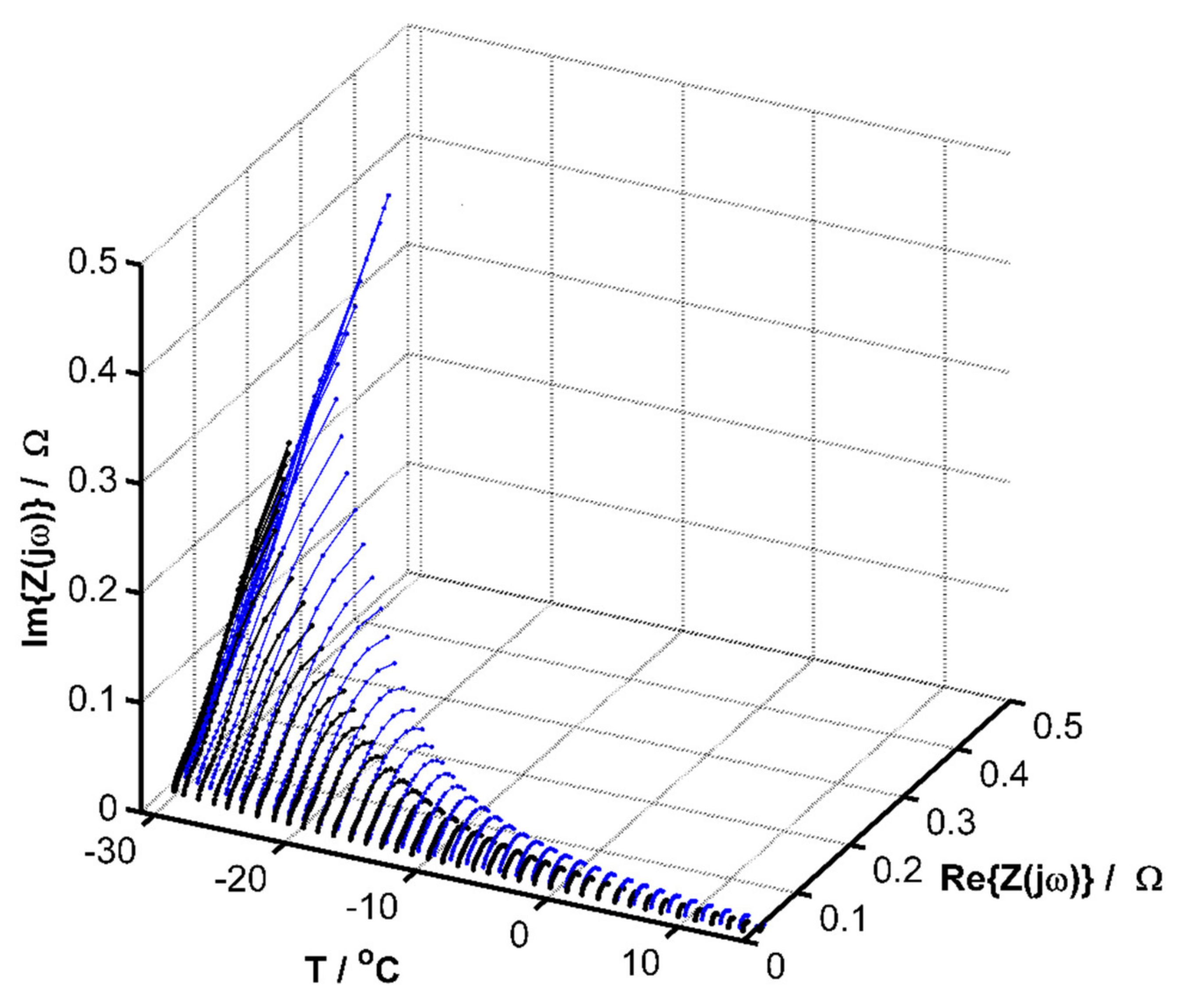 Energies 14 03807 g004