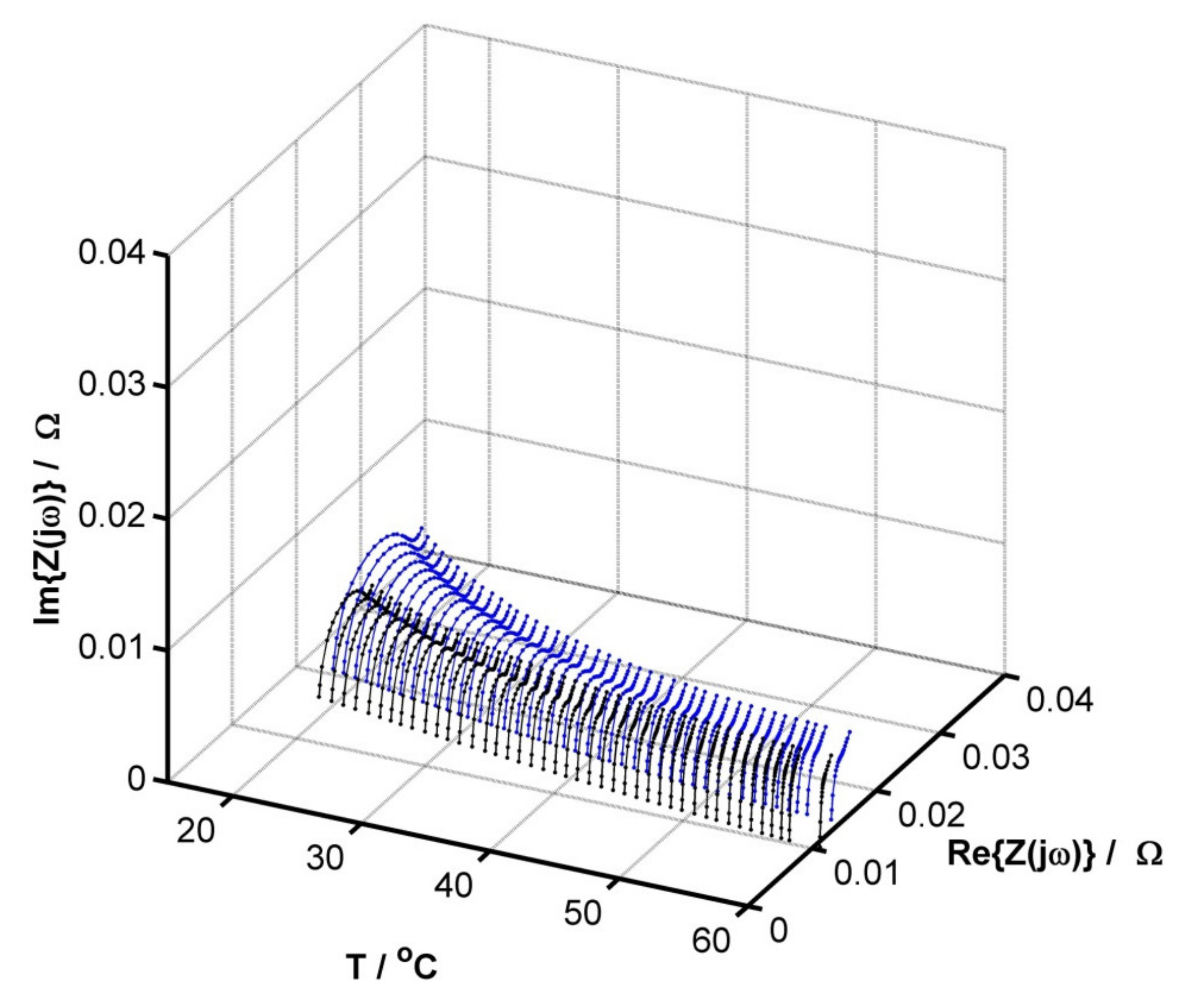 Energies 14 03807 g005