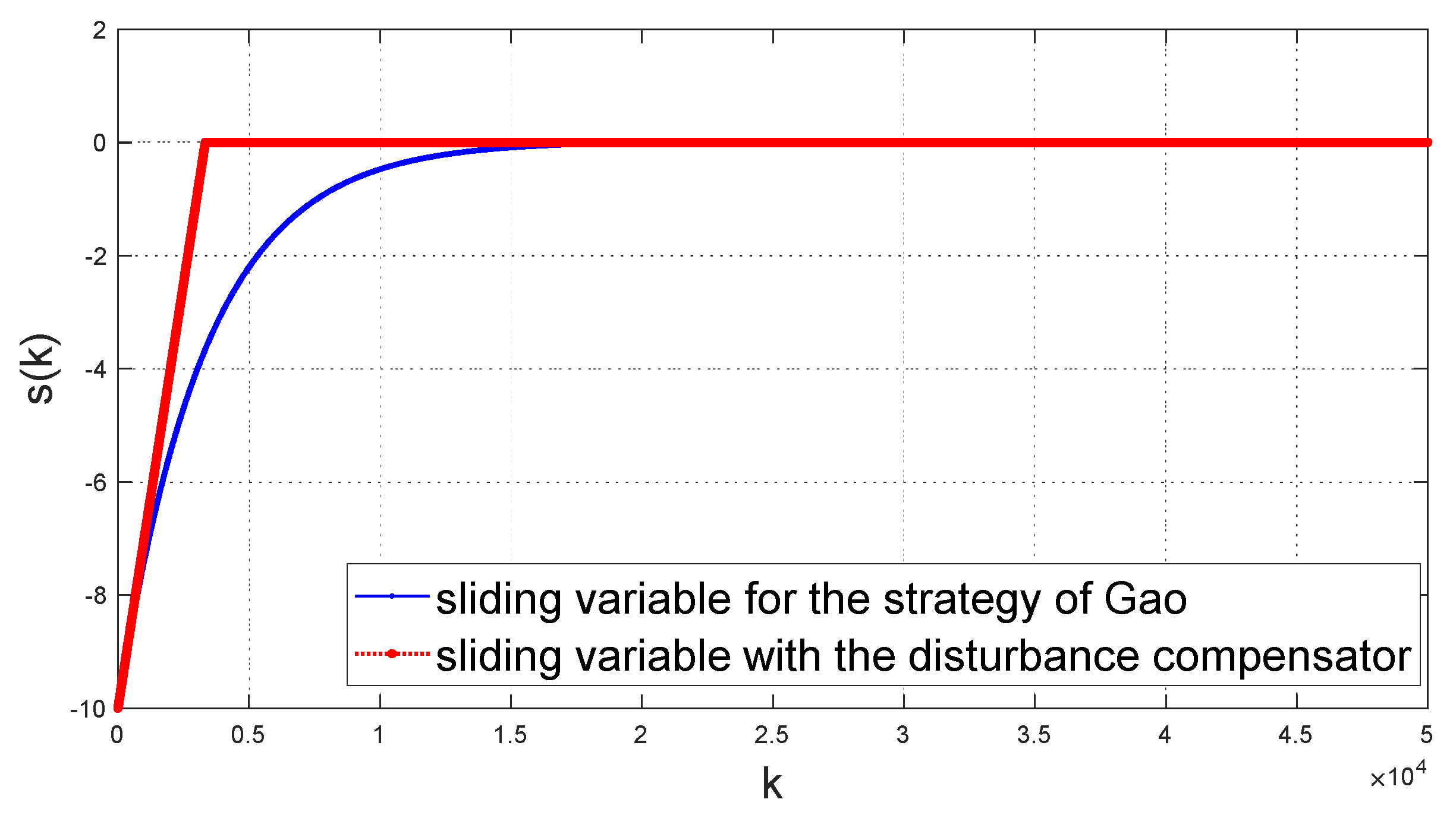Energies 14 03811 g002