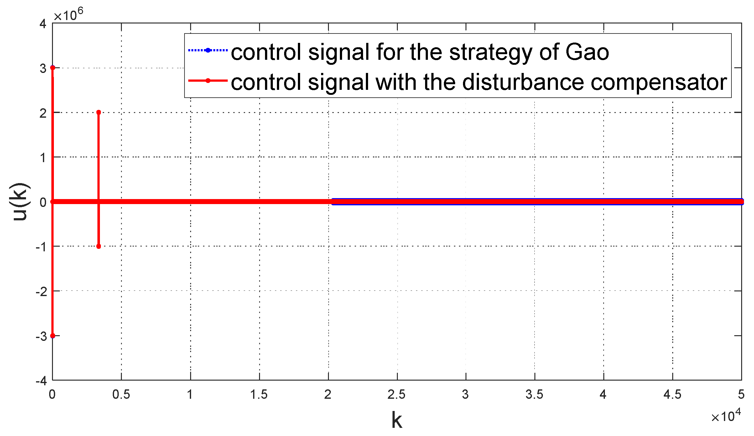 Energies 14 03811 g004