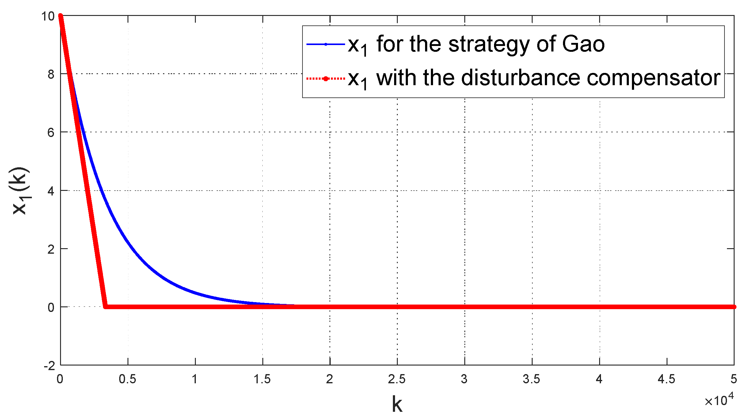 Energies 14 03811 g006