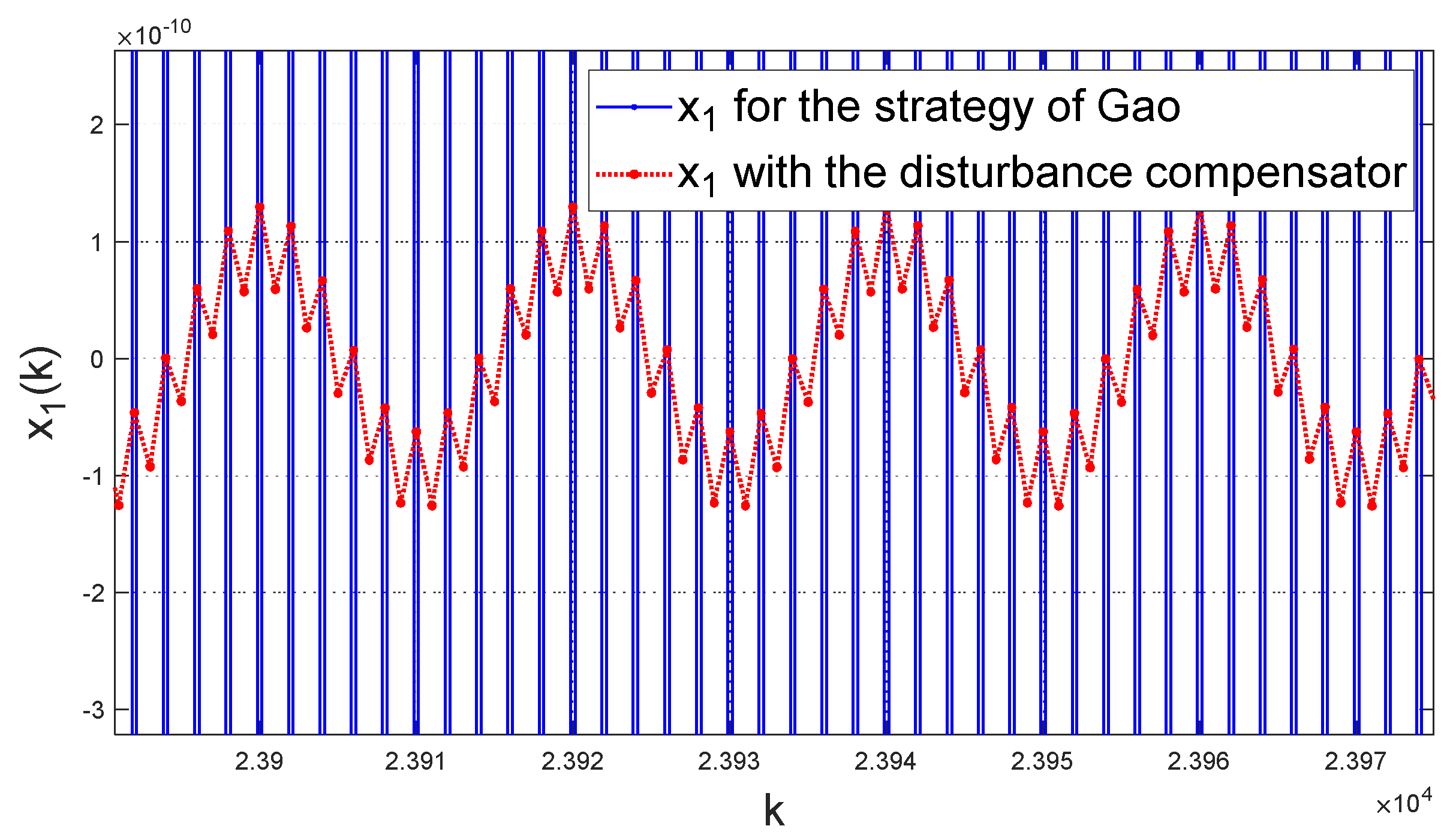 Energies 14 03811 g008