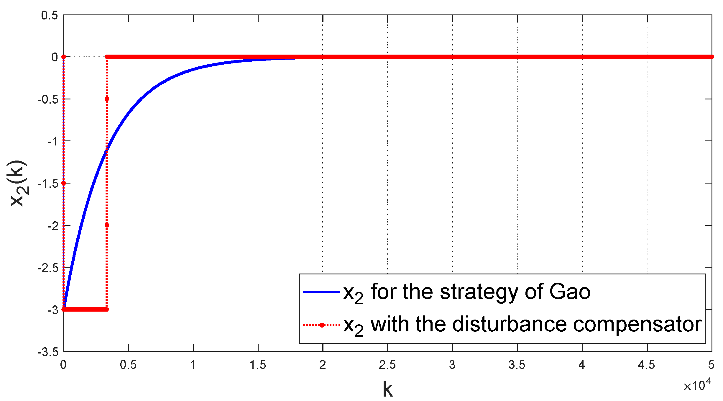 Energies 14 03811 g009