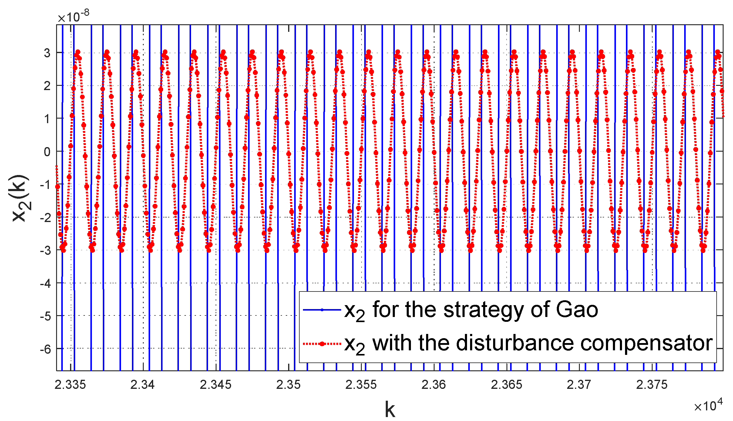 Energies 14 03811 g011